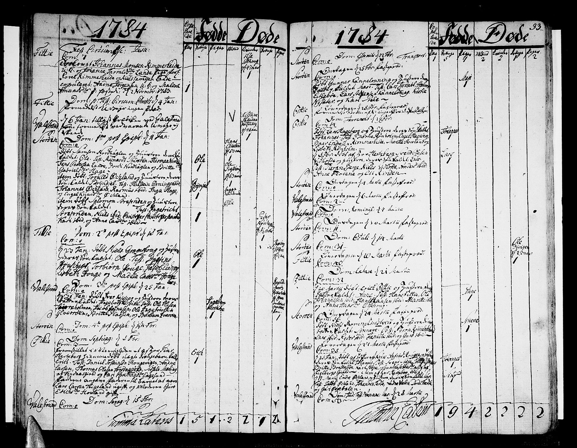 Stord sokneprestembete, SAB/A-78201/H/Haa: Parish register (official) no. A 3, 1778-1800, p. 33