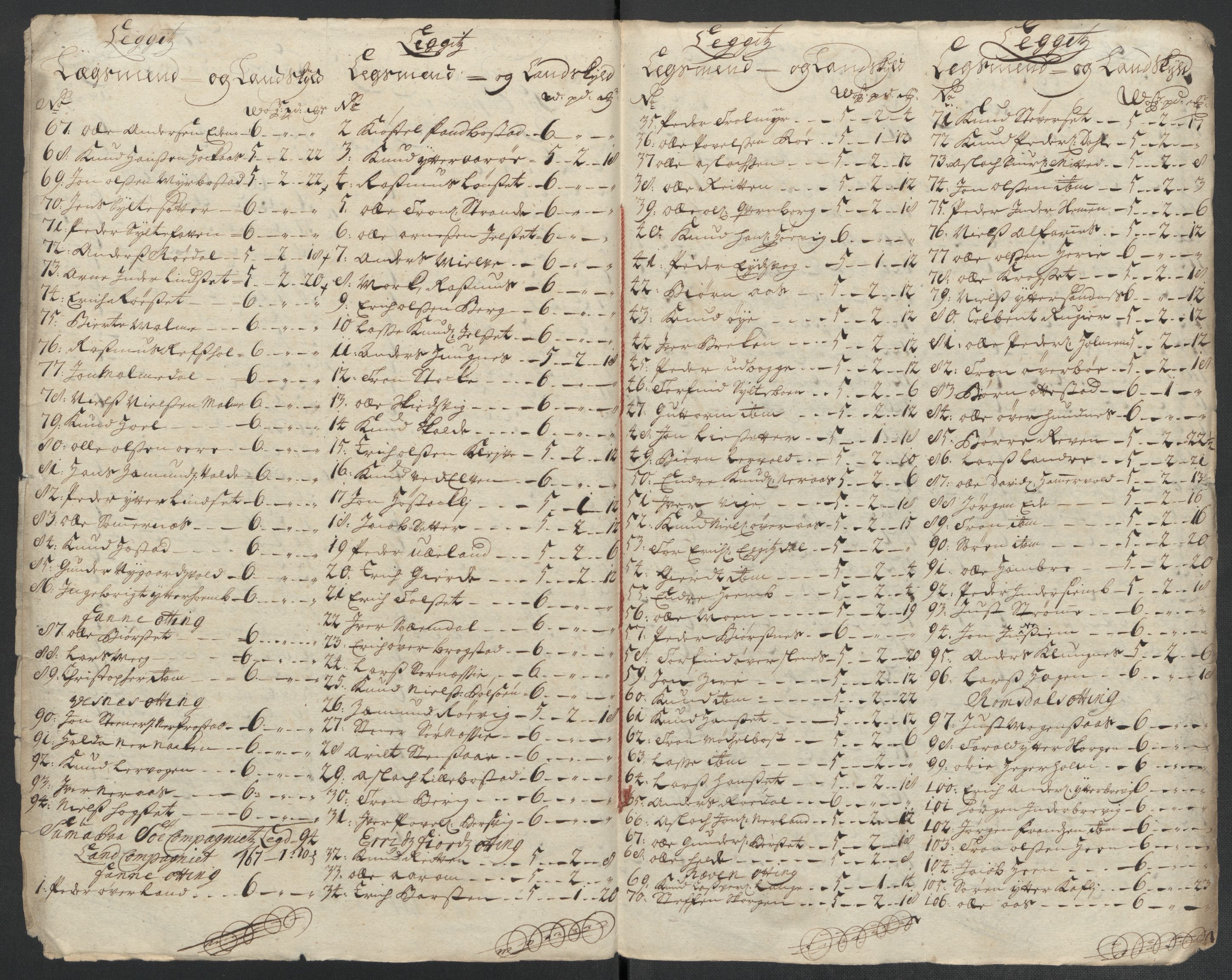 Rentekammeret inntil 1814, Reviderte regnskaper, Fogderegnskap, AV/RA-EA-4092/R55/L3658: Fogderegnskap Romsdal, 1707-1708, p. 247