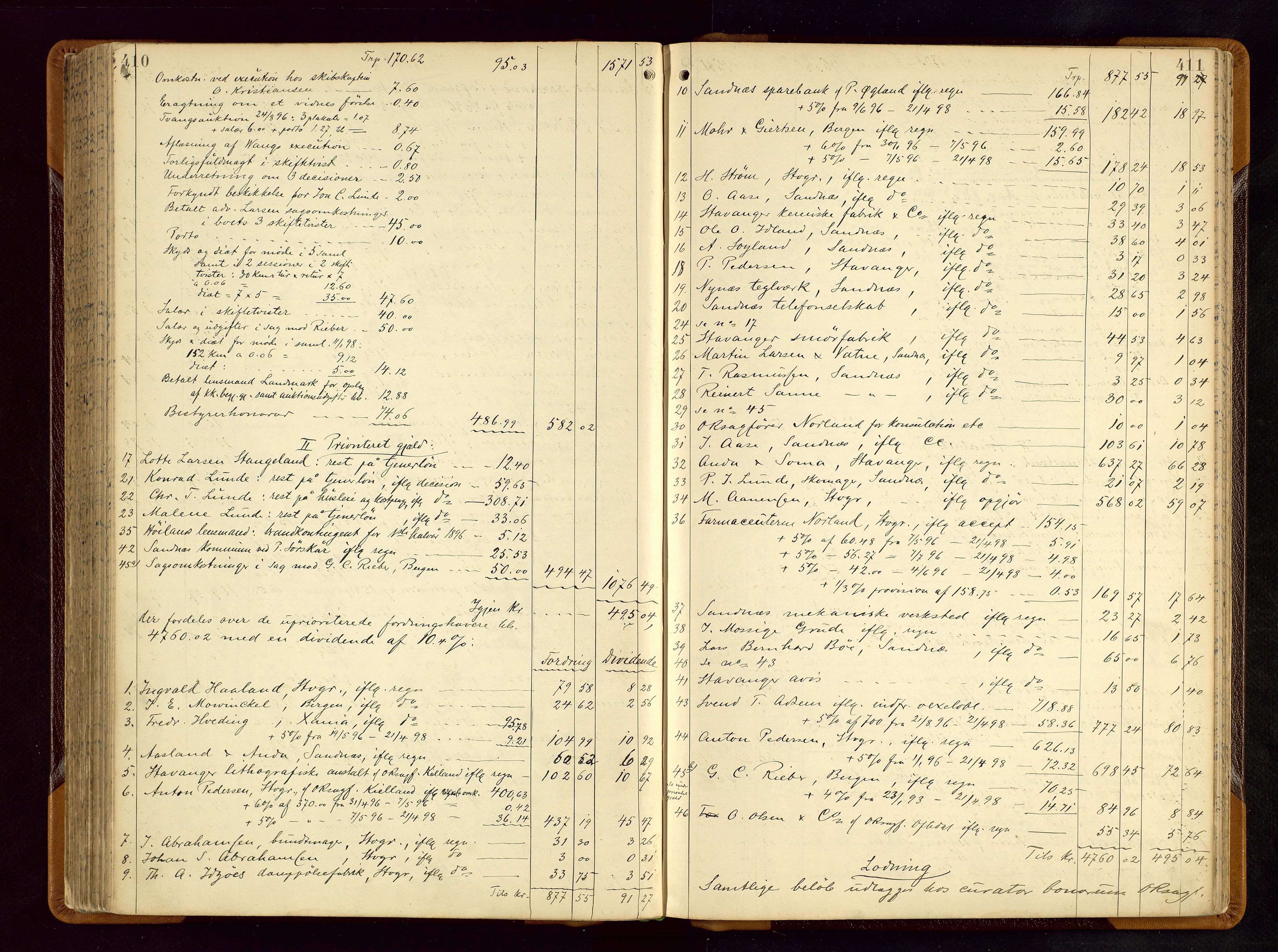 Jæren sorenskriveri, AV/SAST-A-100310/01/5/50/50BB/L0005: SKIFTEUTLODNINGSPROTOKOLL, 1893-1900, p. 410-411