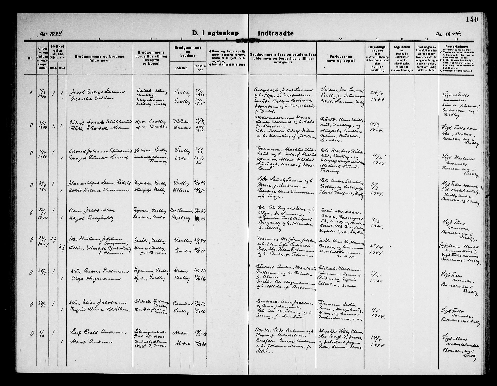 Vestby prestekontor Kirkebøker, AV/SAO-A-10893/G/Ga/L0003: Parish register (copy) no. I 3, 1917-1947, p. 140