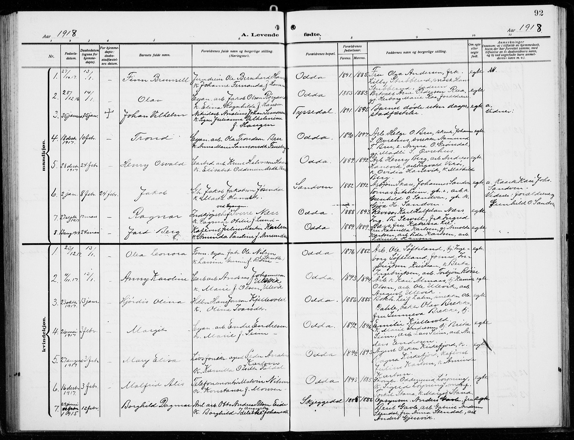 Odda Sokneprestembete, SAB/A-77201/H/Hab: Parish register (copy) no. B  2, 1910-1923, p. 92