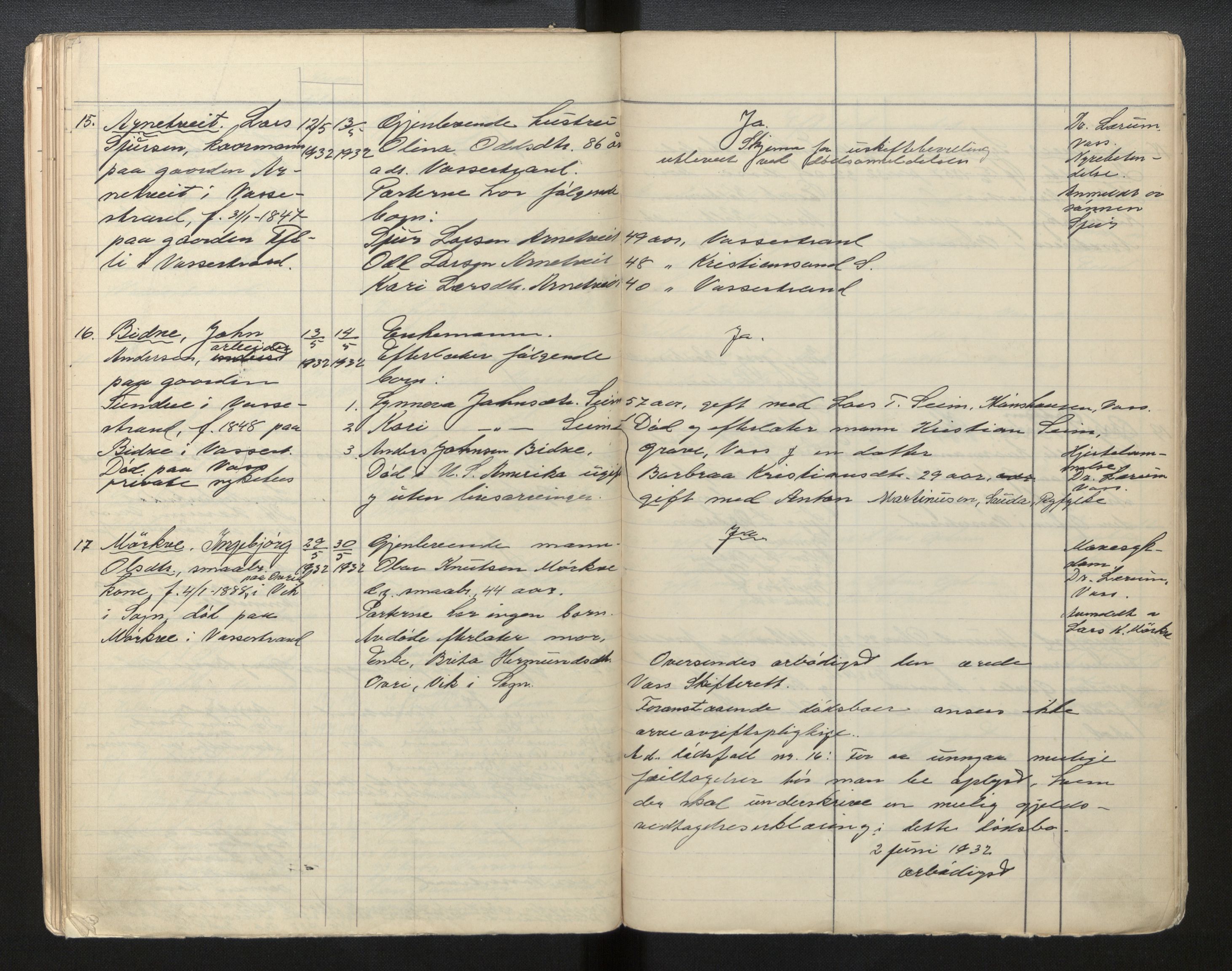 Lensmannen i Vossestrand, AV/SAB-A-35901/0006/L0003: Dødsfallprotokoll, 1917-1934