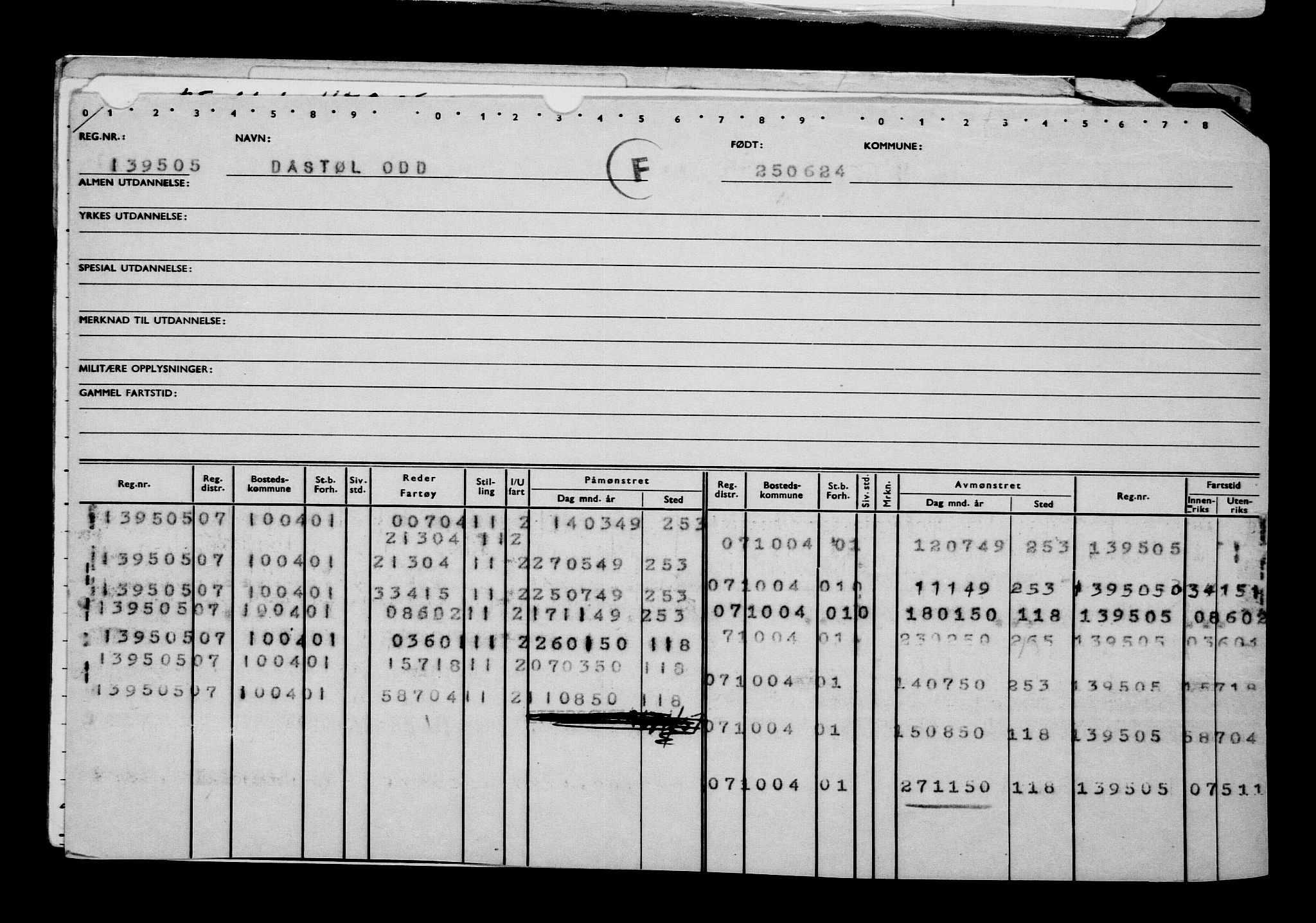 Direktoratet for sjømenn, AV/RA-S-3545/G/Gb/L0233: Hovedkort, 1924, p. 129