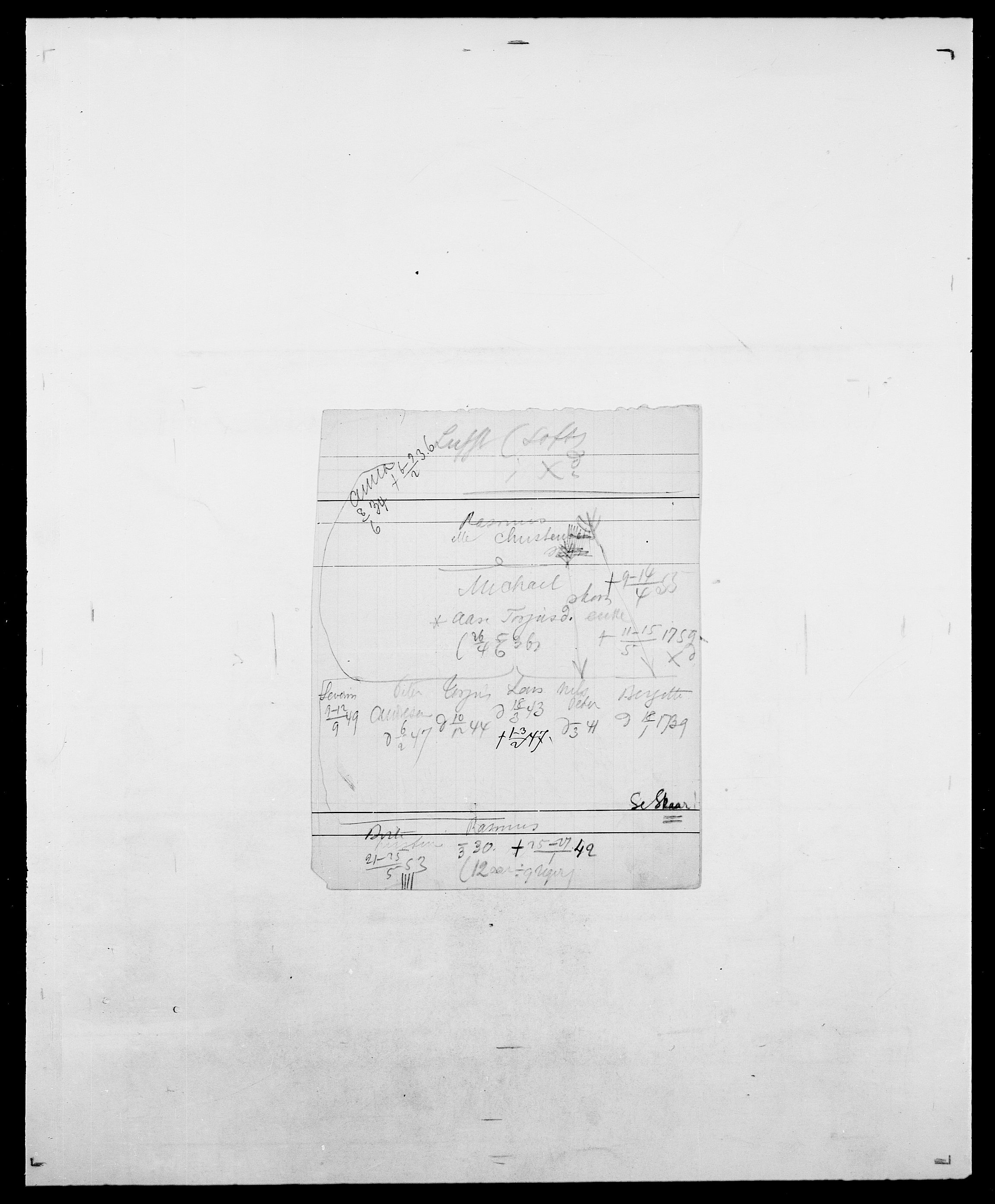 Delgobe, Charles Antoine - samling, SAO/PAO-0038/D/Da/L0024: Lobech - Lærum, p. 384