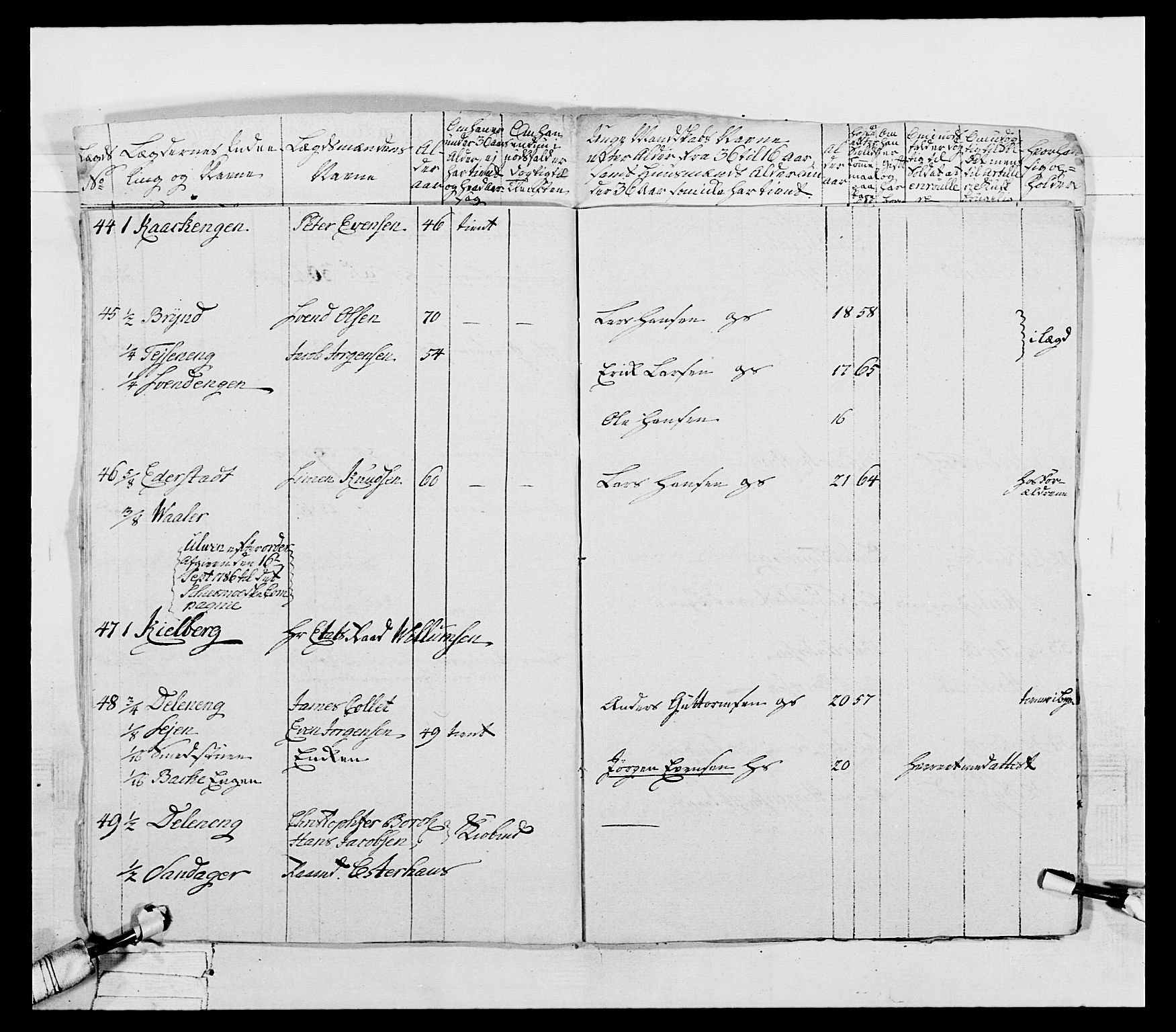 Generalitets- og kommissariatskollegiet, Det kongelige norske kommissariatskollegium, AV/RA-EA-5420/E/Eh/L0039: 1. Akershusiske nasjonale infanteriregiment, 1789, p. 15