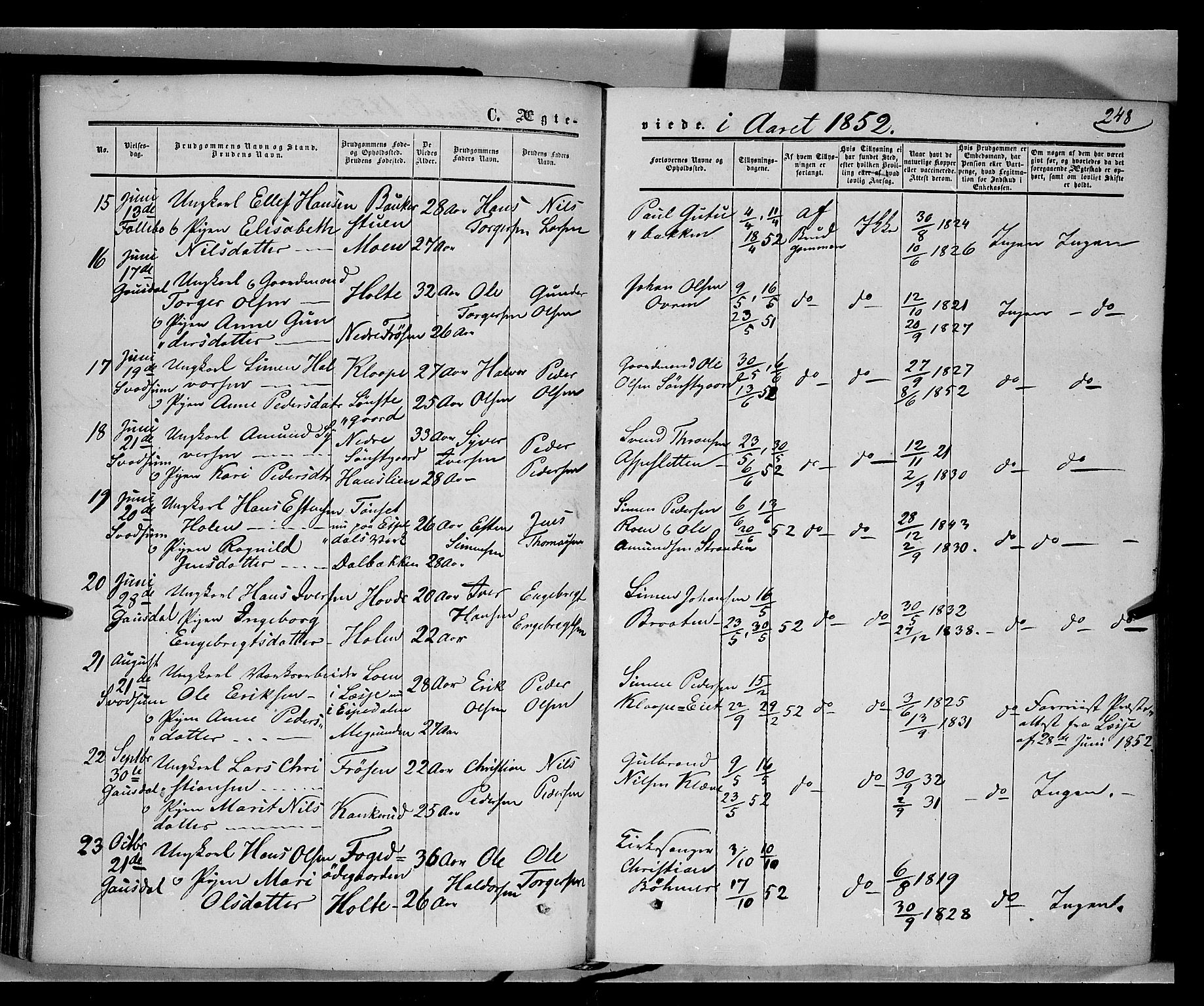 Gausdal prestekontor, AV/SAH-PREST-090/H/Ha/Haa/L0008: Parish register (official) no. 8, 1850-1861, p. 248