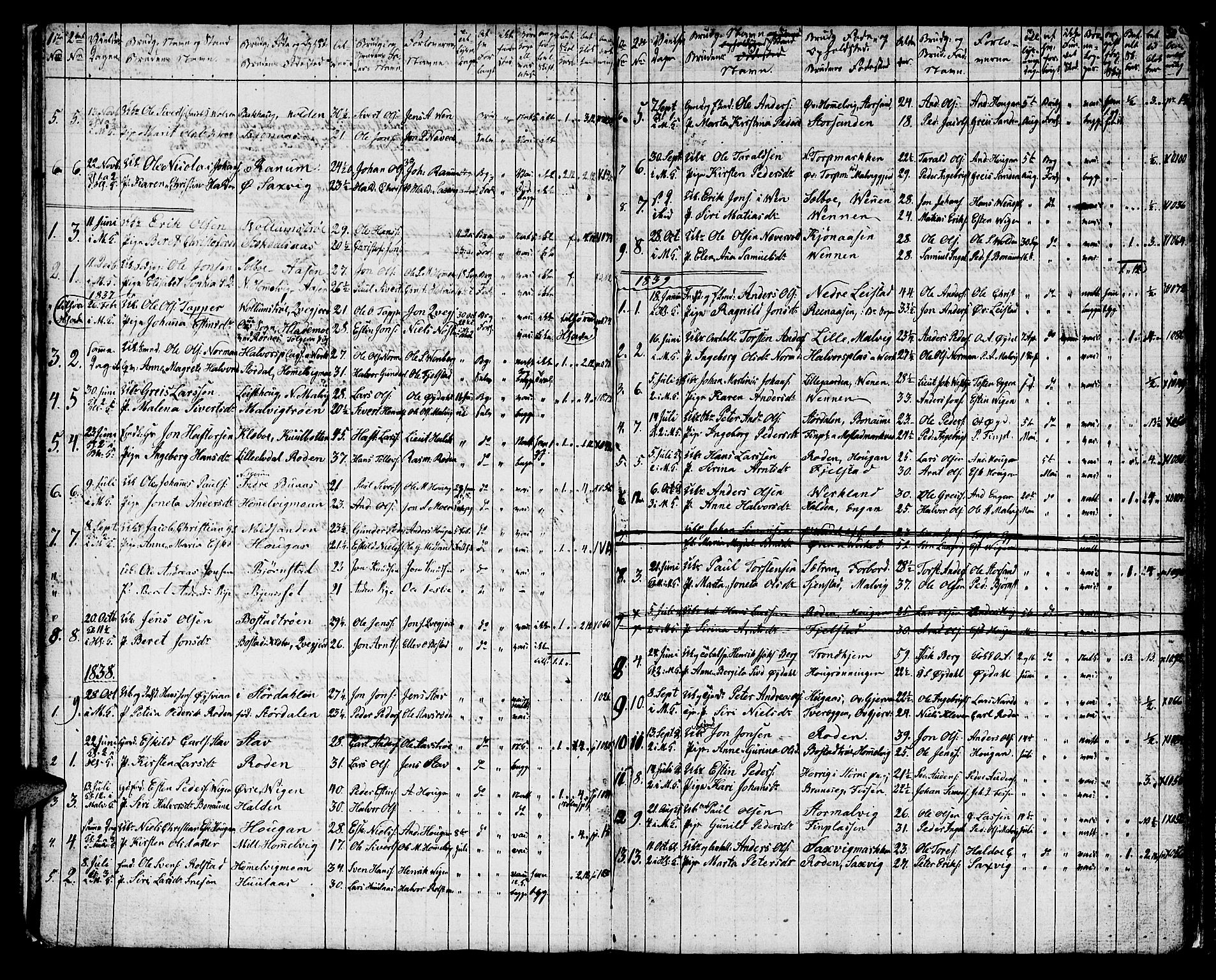 Ministerialprotokoller, klokkerbøker og fødselsregistre - Sør-Trøndelag, SAT/A-1456/616/L0421: Parish register (copy) no. 616C04, 1834-1850, p. 30