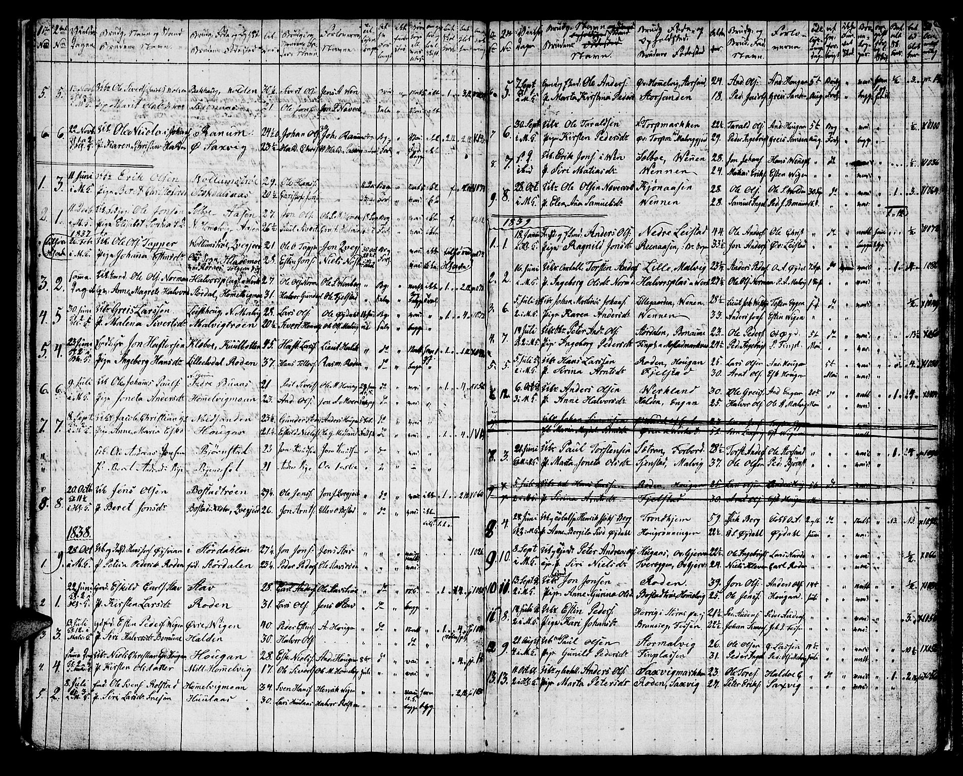 Ministerialprotokoller, klokkerbøker og fødselsregistre - Sør-Trøndelag, AV/SAT-A-1456/616/L0421: Parish register (copy) no. 616C04, 1834-1850, p. 30