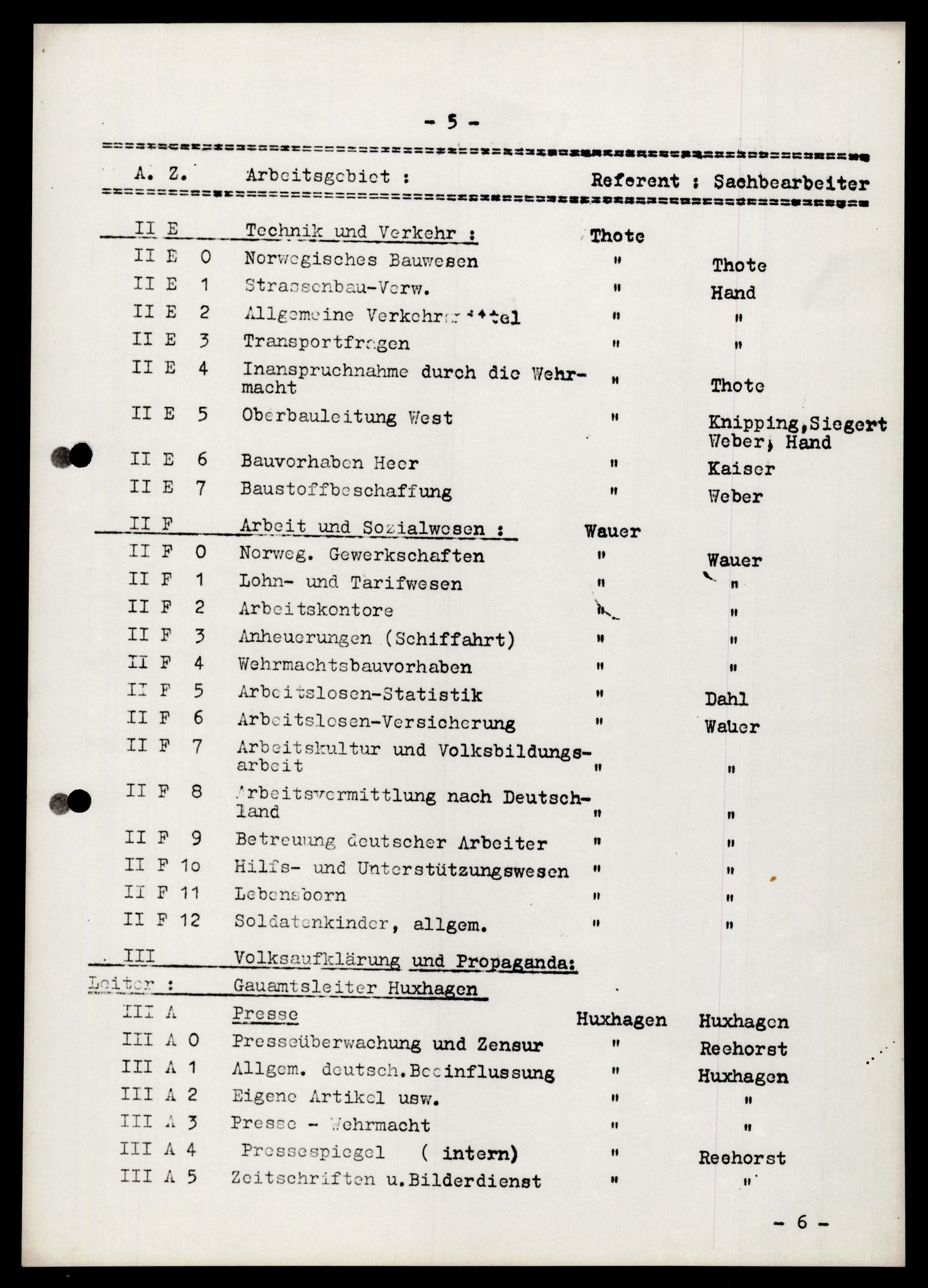 Forsvarets Overkommando. 2 kontor. Arkiv 11.4. Spredte tyske arkivsaker, AV/RA-RAFA-7031/D/Dar/Darb/L0005: Reichskommissariat., 1940-1945, p. 1186