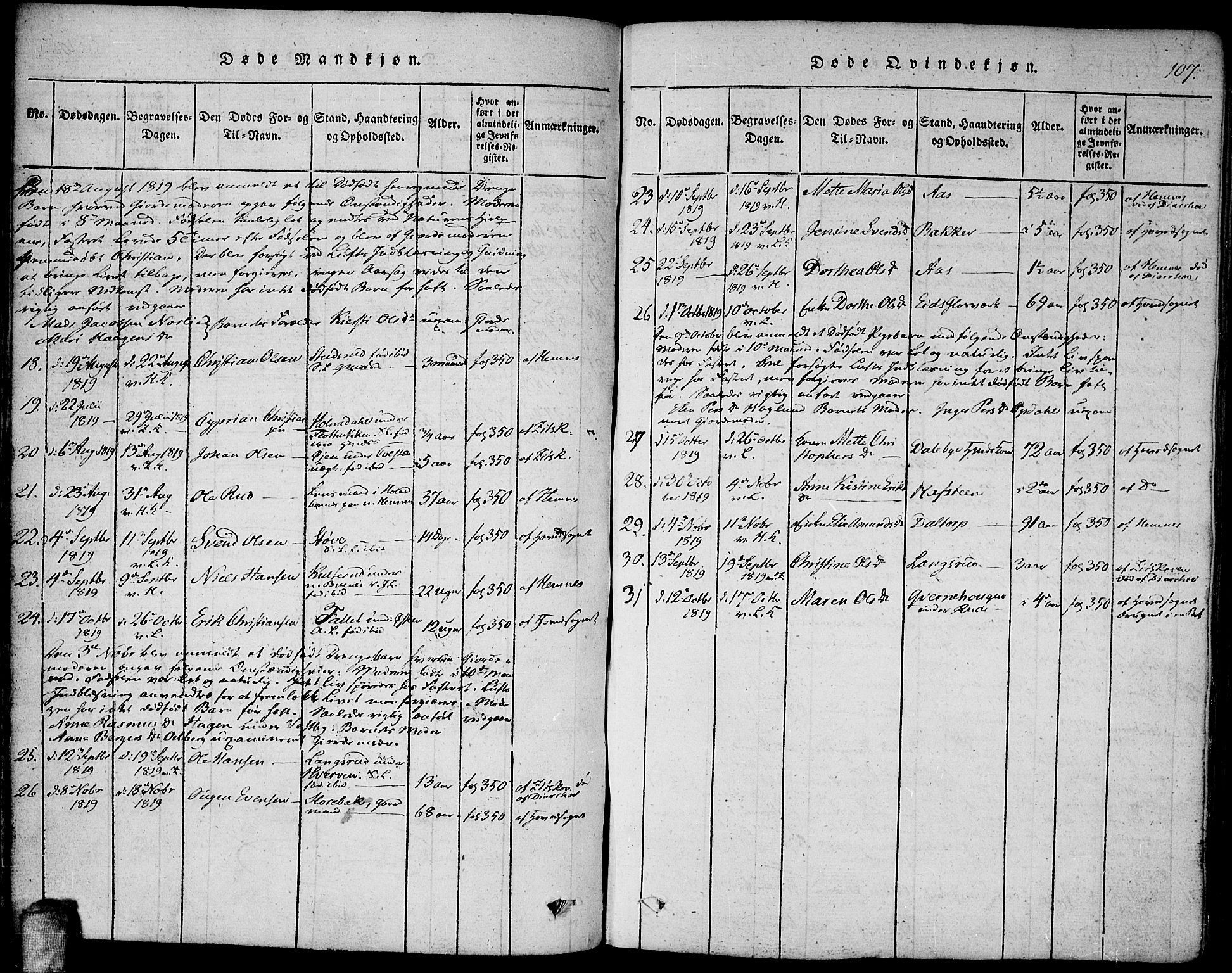 Høland prestekontor Kirkebøker, SAO/A-10346a/F/Fa/L0007: Parish register (official) no. I 7, 1814-1827, p. 107