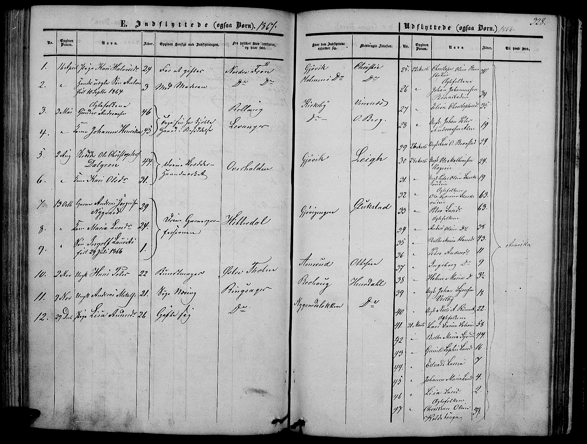 Vardal prestekontor, SAH/PREST-100/H/Ha/Hab/L0005: Parish register (copy) no. 5, 1854-1868, p. 328