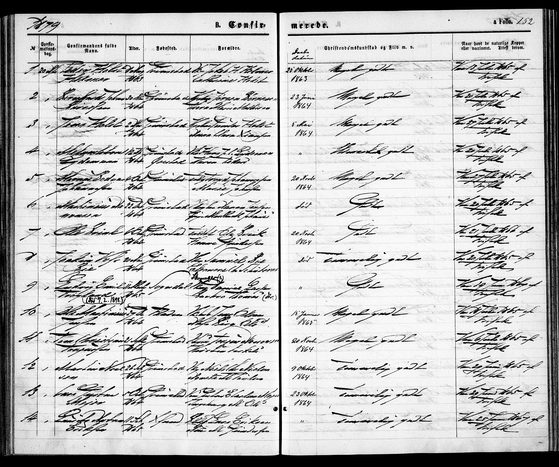 Grimstad sokneprestkontor, SAK/1111-0017/F/Fa/L0002: Parish register (official) no. A 1, 1869-1881, p. 152