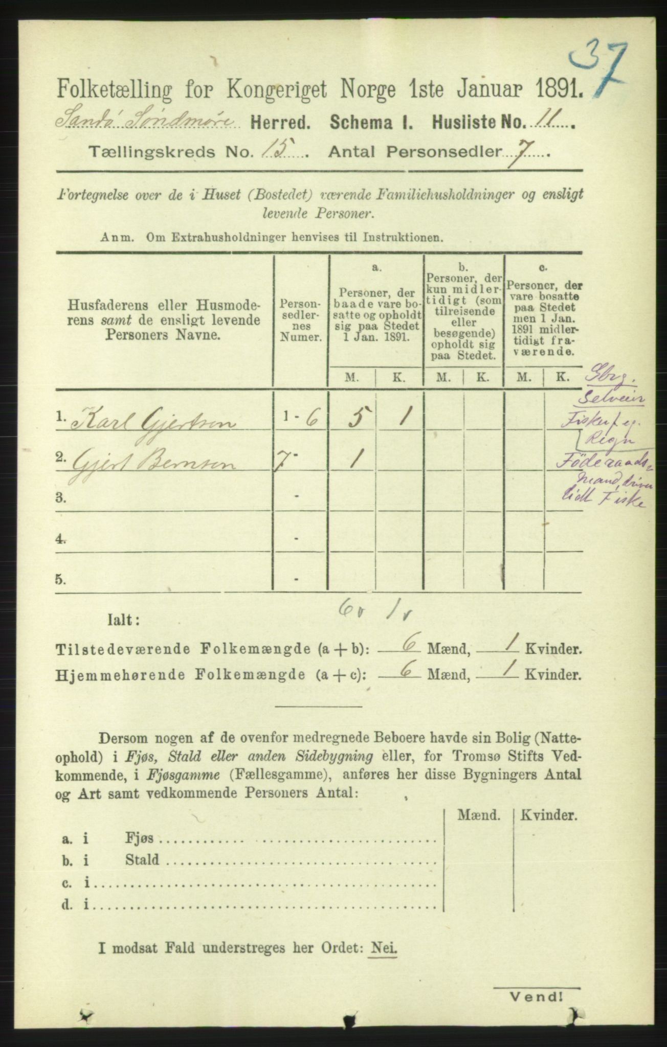 RA, 1891 census for 1514 Sande, 1891, p. 3001