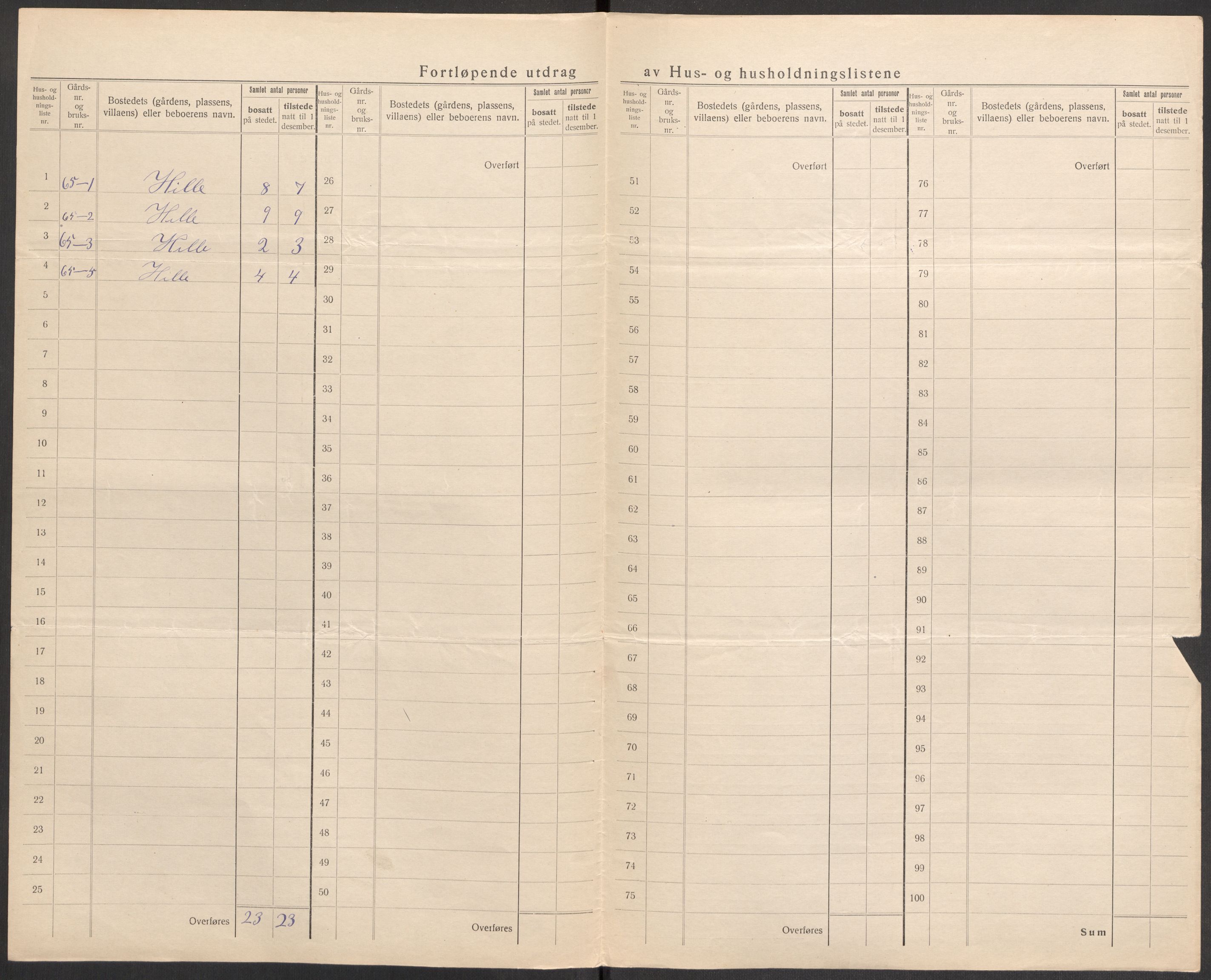 SAST, 1920 census for Strand, 1920, p. 46