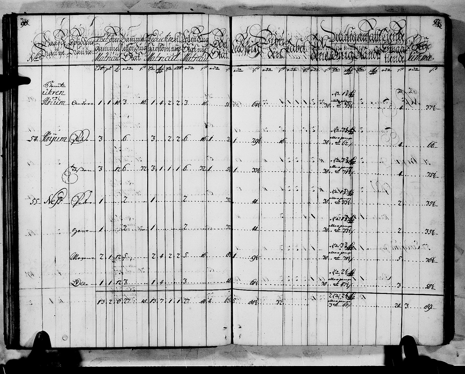 Rentekammeret inntil 1814, Realistisk ordnet avdeling, AV/RA-EA-4070/N/Nb/Nbf/L0144: Indre Sogn matrikkelprotokoll, 1723, p. 50