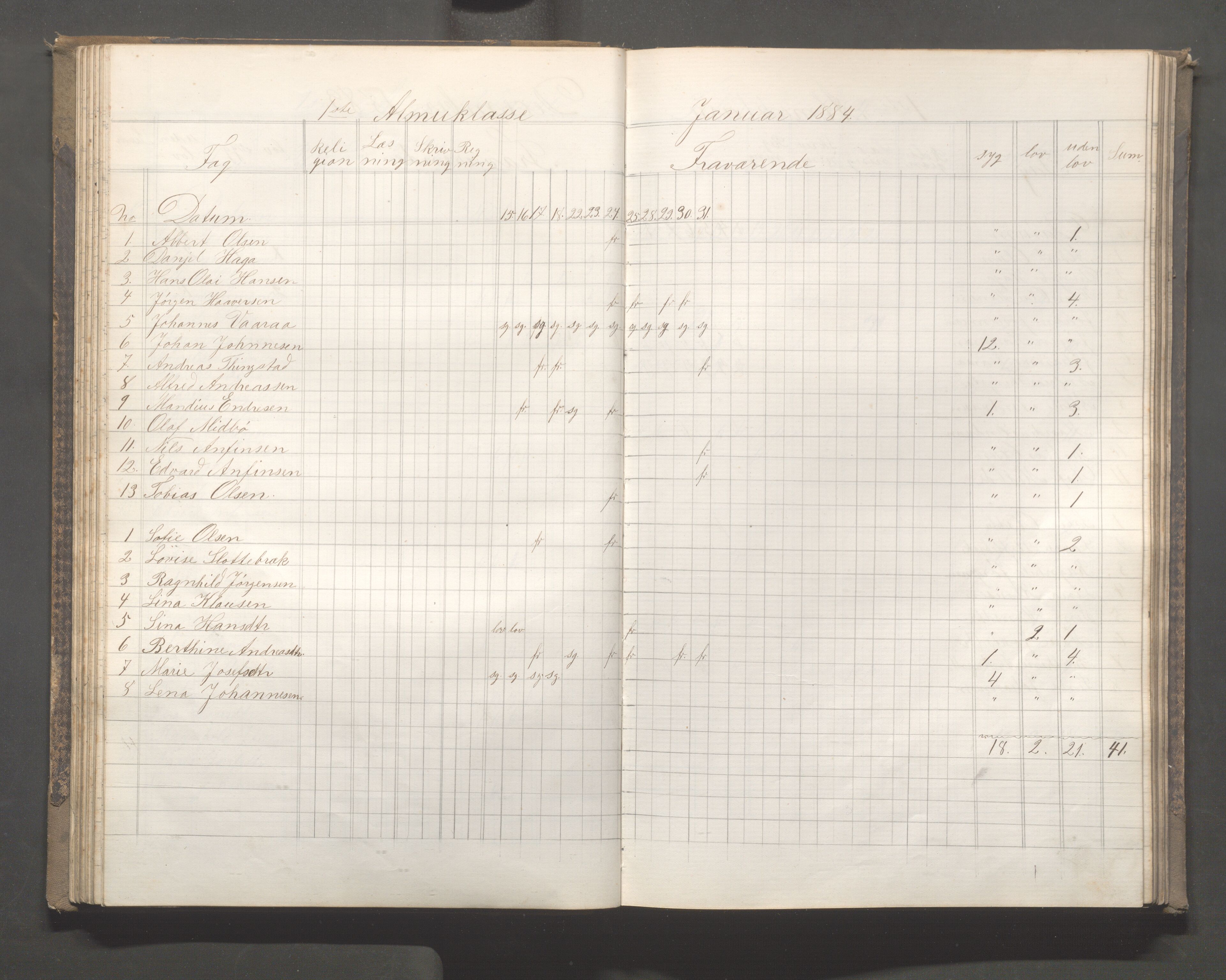 Skudeneshavn kommune - Skudeneshavn skole, IKAR/A-373/F/L0005: Karakterprotokoll, 1878-1886, p. 65