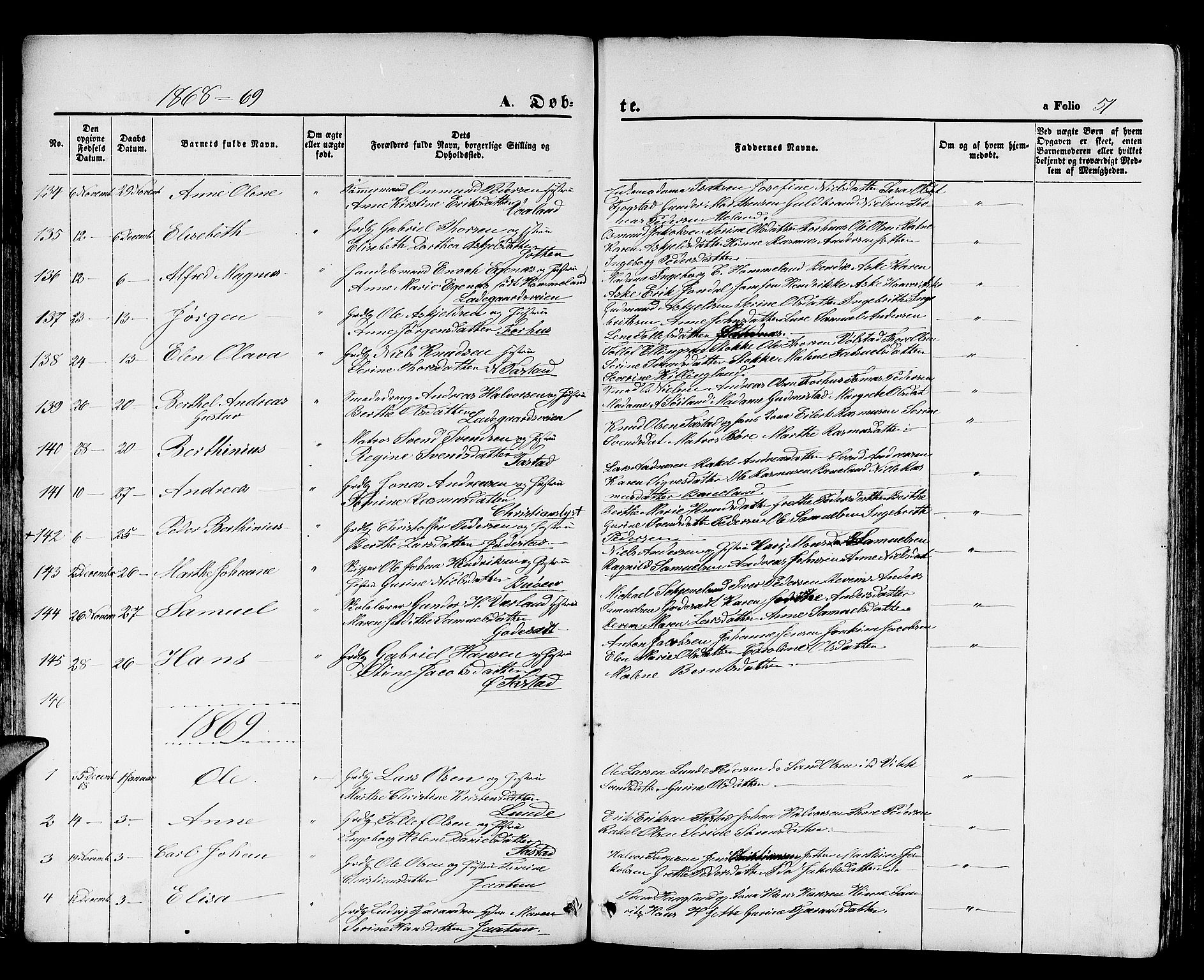 Hetland sokneprestkontor, SAST/A-101826/30/30BB/L0003: Parish register (copy) no. B 3, 1863-1877, p. 51