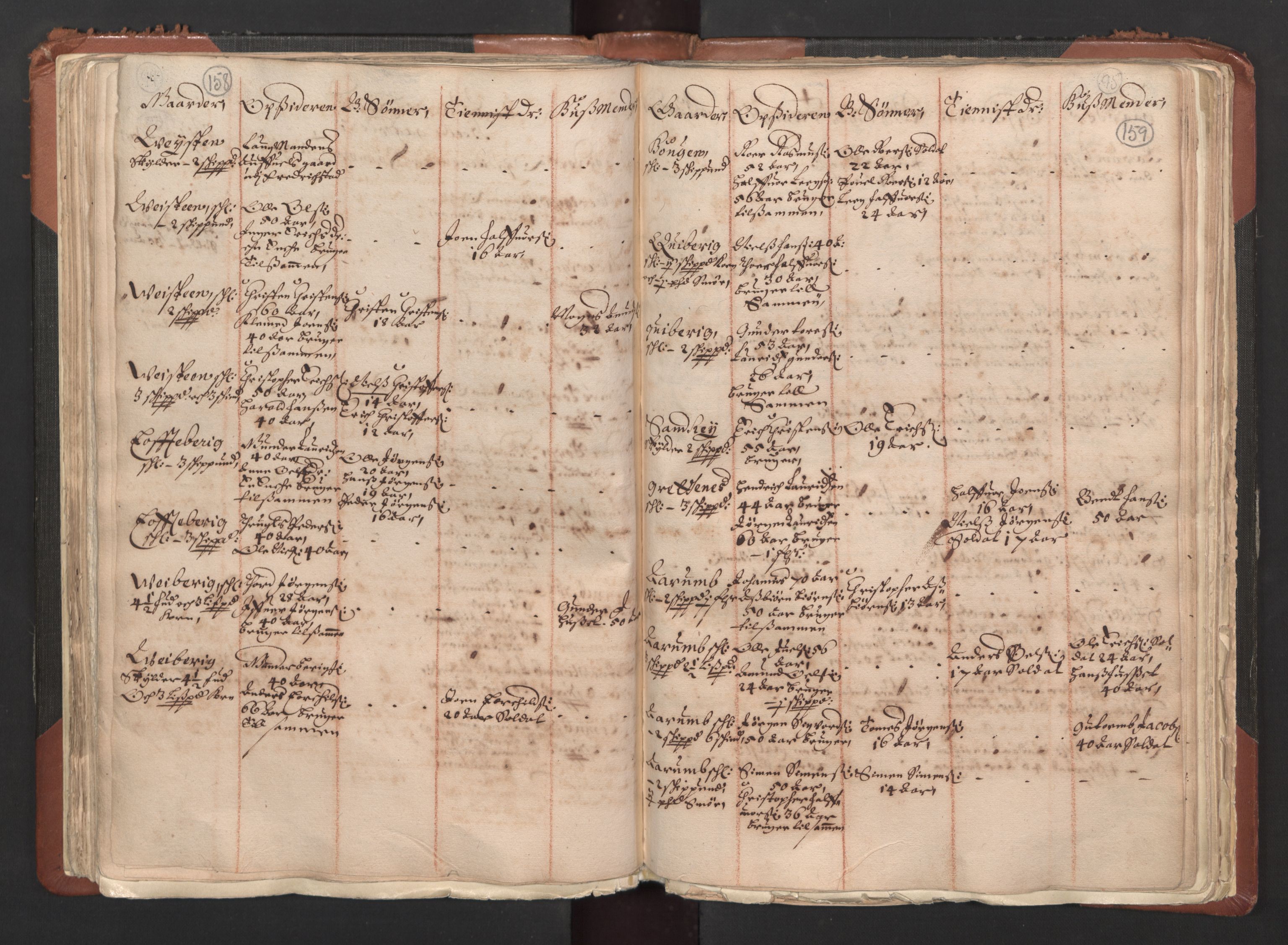 RA, Bailiff's Census 1664-1666, no. 1: Modern Østfold county, 1664, p. 158-159