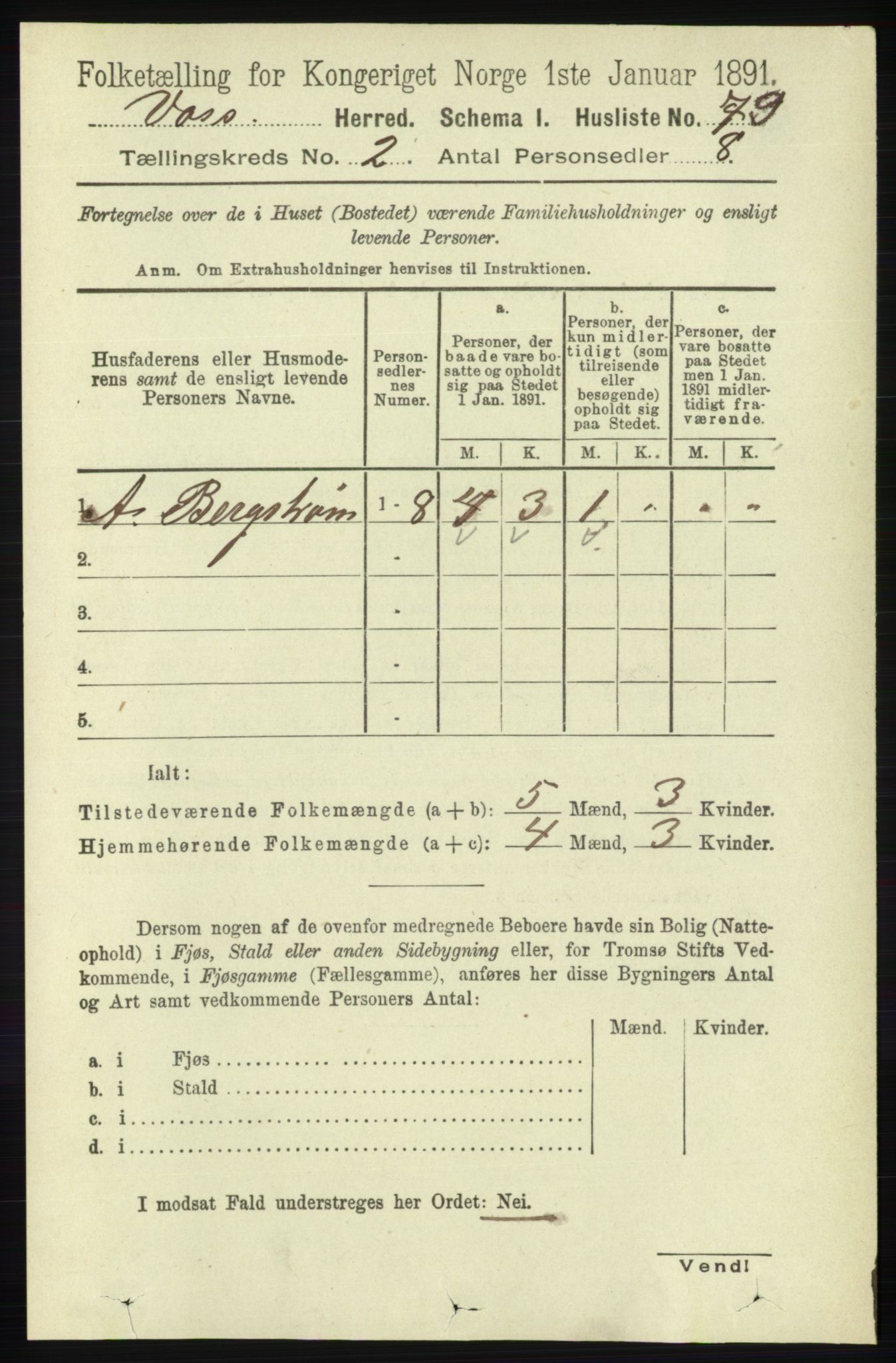 RA, 1891 census for 1235 Voss, 1891, p. 621