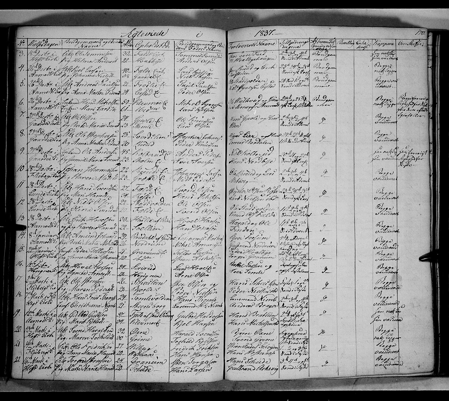 Land prestekontor, SAH/PREST-120/H/Ha/Hab/L0002: Parish register (copy) no. 2, 1833-1849, p. 170
