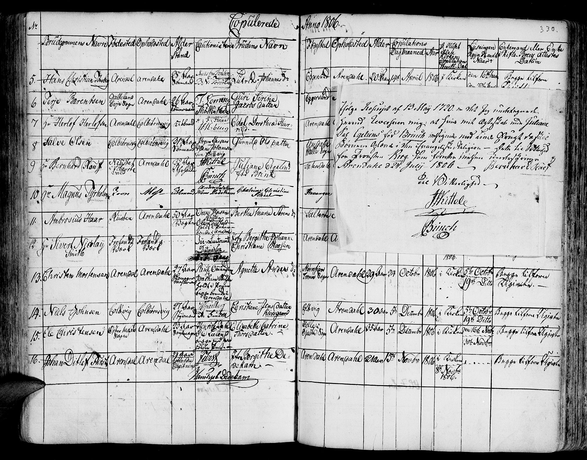 Arendal sokneprestkontor, Trefoldighet, SAK/1111-0040/F/Fa/L0001: Parish register (official) no. A 1, 1703-1815, p. 330