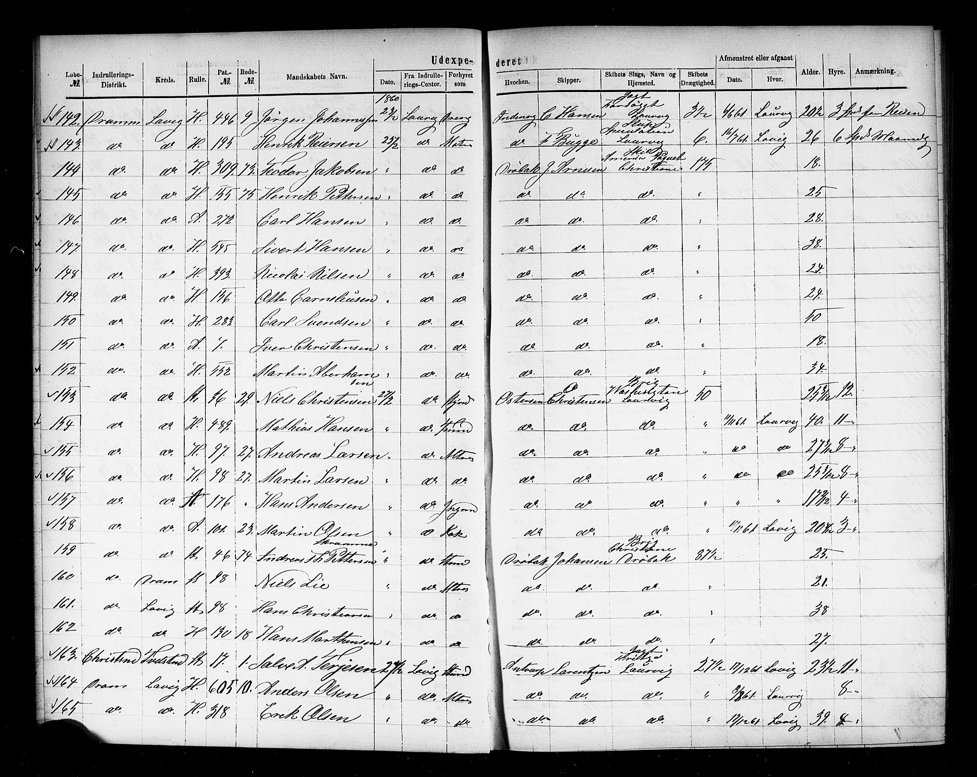 Drammen innrulleringsdistrikt, AV/SAKO-A-781/H/Ha/L0001: Mønstringsjournal, 1861-1870, p. 9