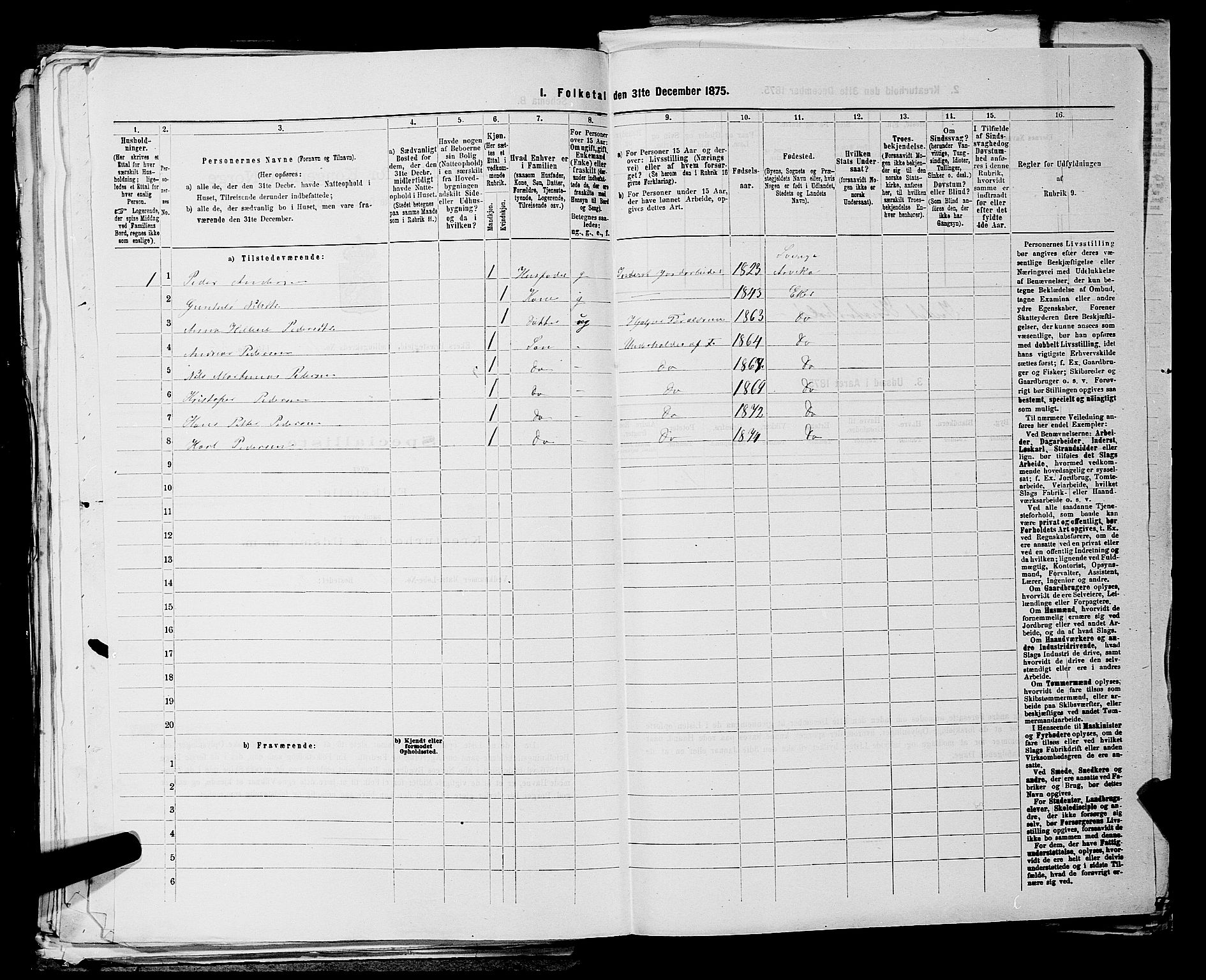 SAKO, 1875 census for 0624P Eiker, 1875, p. 1716