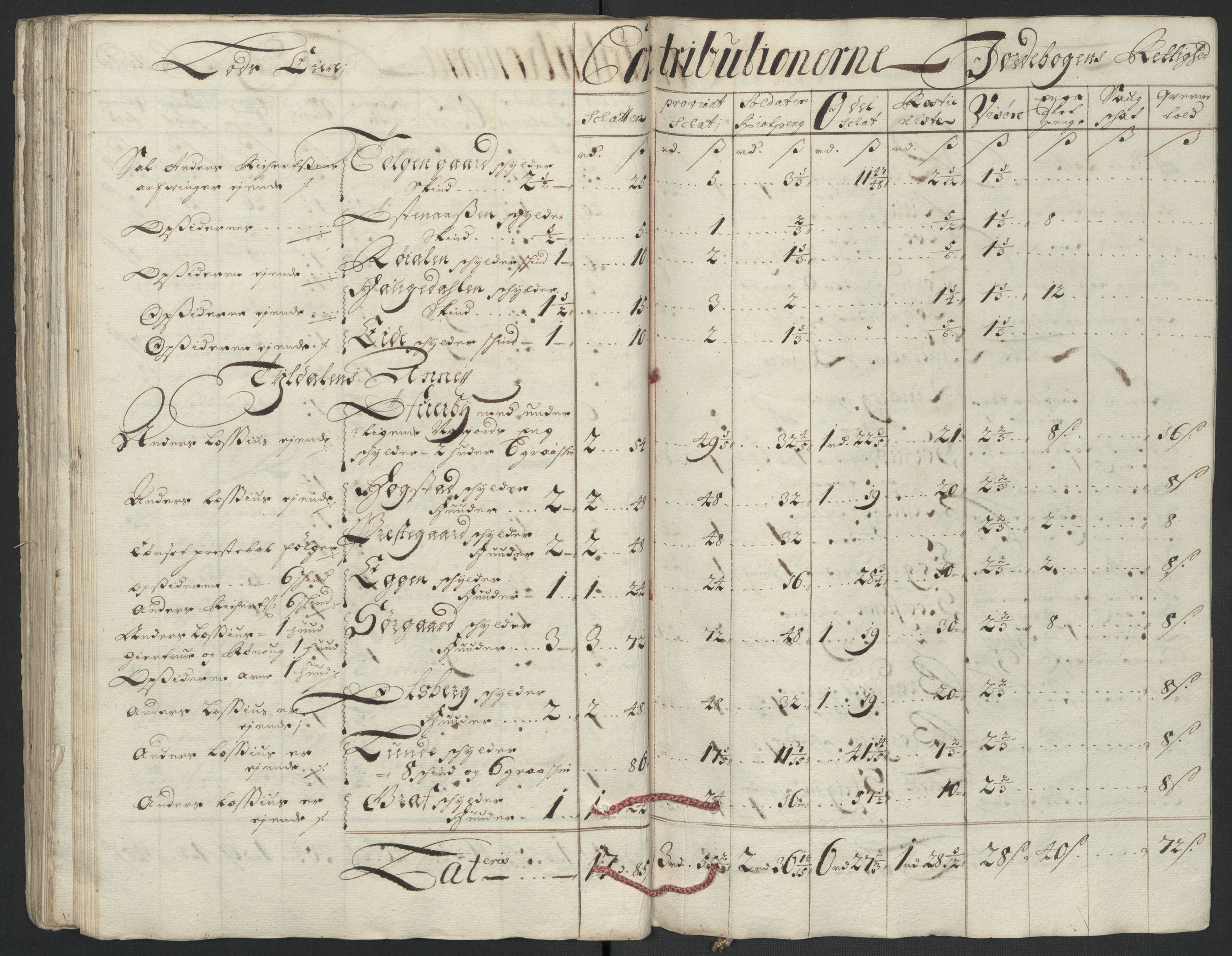 Rentekammeret inntil 1814, Reviderte regnskaper, Fogderegnskap, AV/RA-EA-4092/R13/L0835: Fogderegnskap Solør, Odal og Østerdal, 1697, p. 138