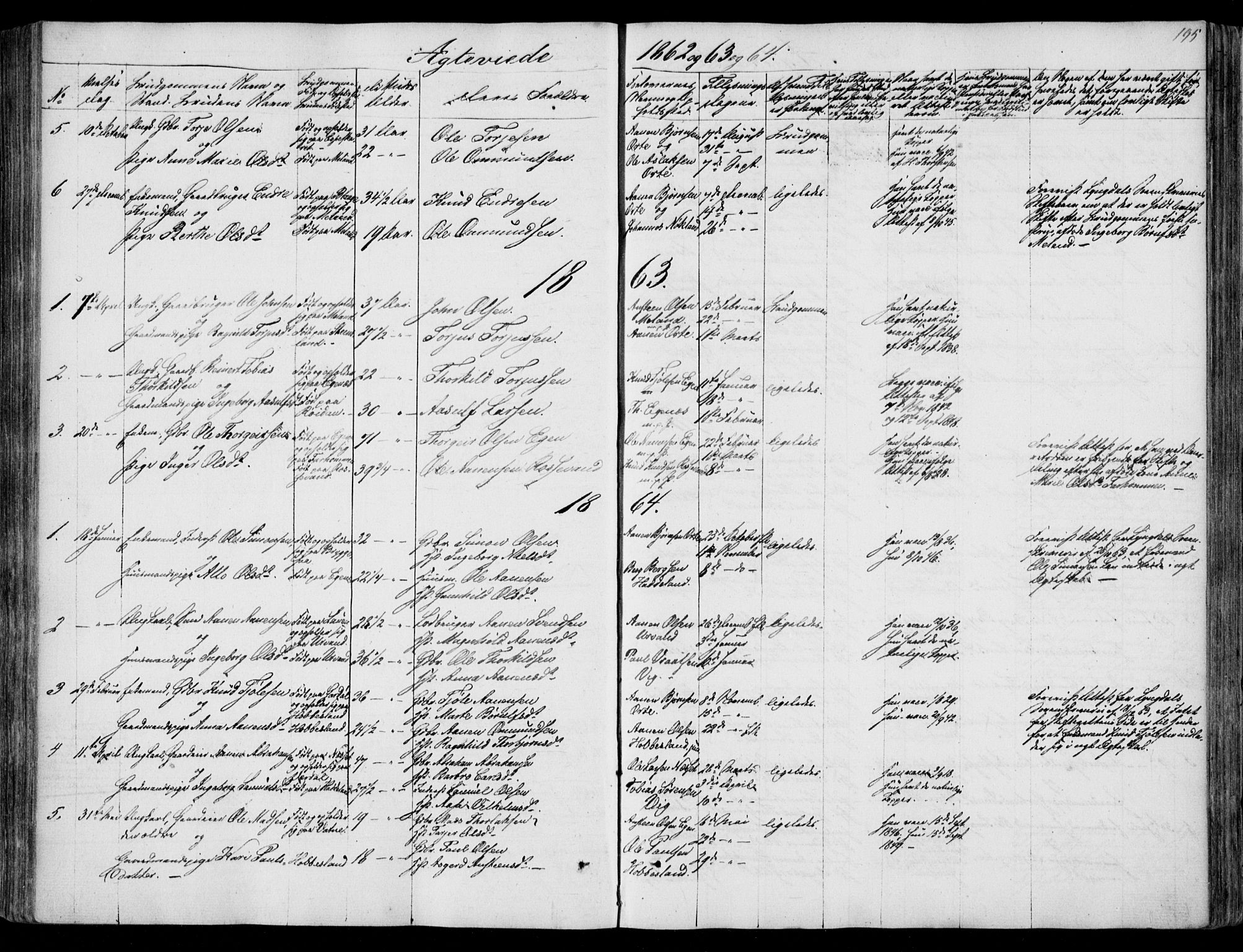 Hægebostad sokneprestkontor, AV/SAK-1111-0024/F/Fa/Fab/L0002: Parish register (official) no. A 2, 1836-1872, p. 195