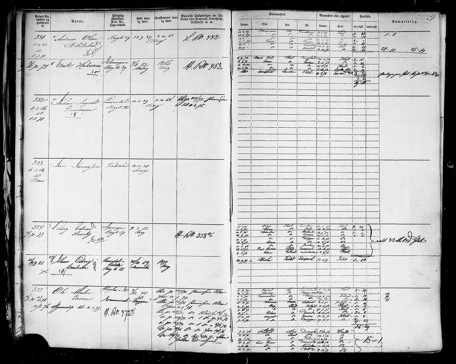 Halden mønstringskontor, AV/SAO-A-10569a/F/Fc/Fca/L0004: Annotasjonsrulle, 1868-1875, p. 71