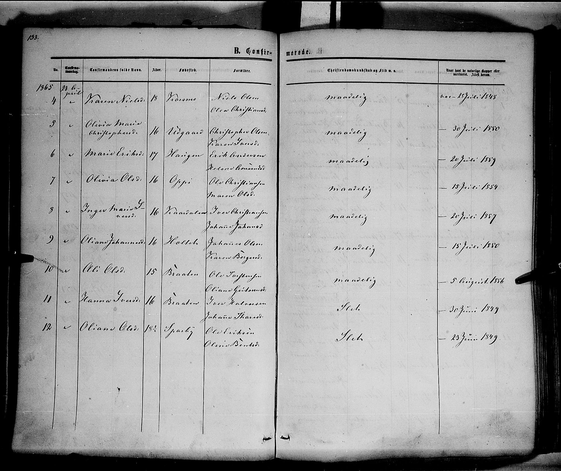 Hof prestekontor, AV/SAH-PREST-038/H/Ha/Haa/L0009: Parish register (official) no. 9, 1862-1877, p. 133