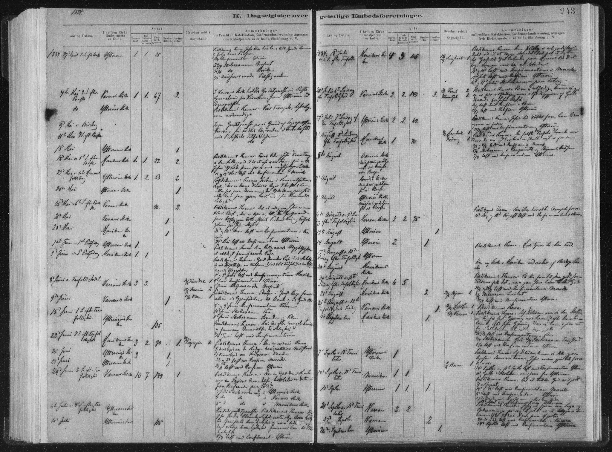 Ministerialprotokoller, klokkerbøker og fødselsregistre - Nord-Trøndelag, SAT/A-1458/722/L0220: Parish register (official) no. 722A07, 1881-1908, p. 243