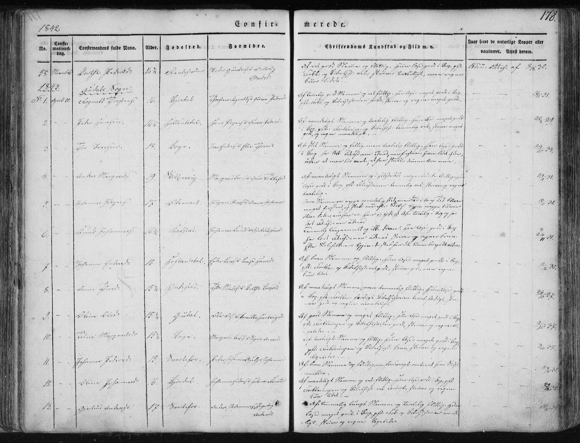 Fjaler sokneprestembete, SAB/A-79801/H/Haa/Haaa/L0006: Parish register (official) no. A 6, 1835-1884, p. 178