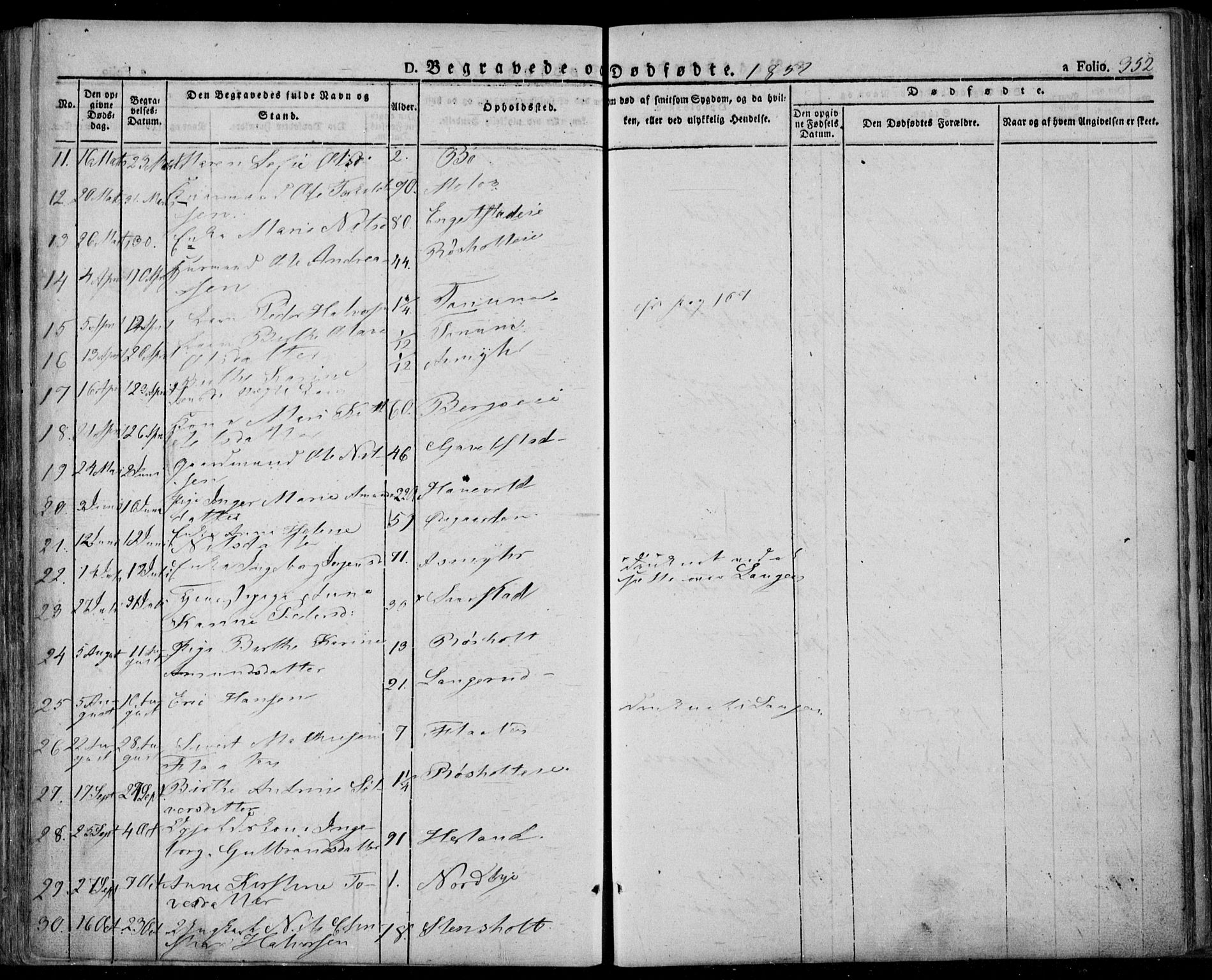 Lardal kirkebøker, AV/SAKO-A-350/F/Fa/L0006: Parish register (official) no. I 6, 1835-1860, p. 352