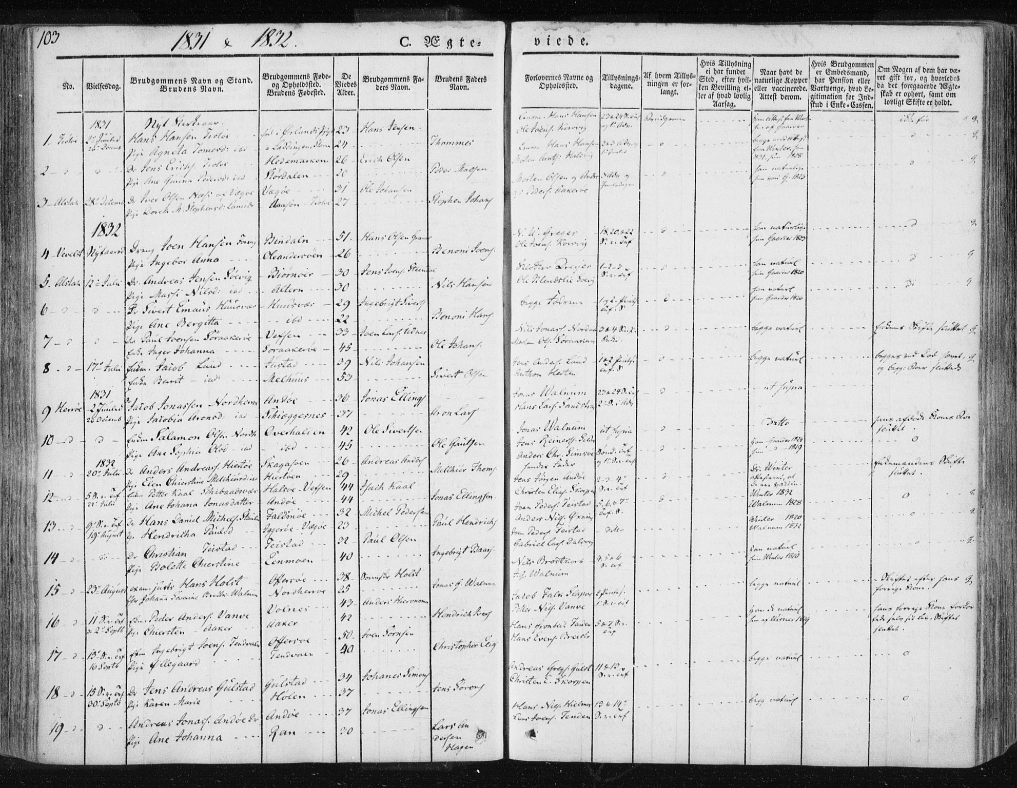 Ministerialprotokoller, klokkerbøker og fødselsregistre - Nordland, SAT/A-1459/830/L0447: Parish register (official) no. 830A11, 1831-1854, p. 103