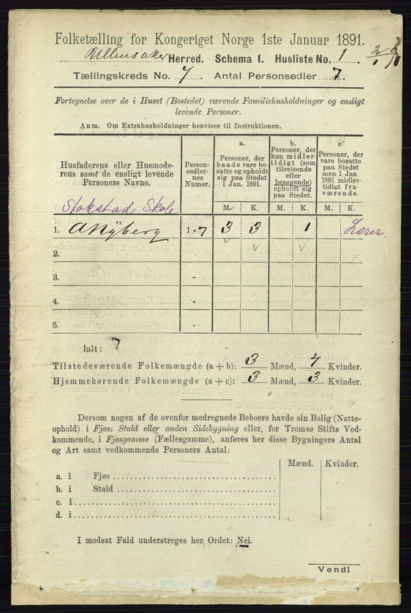 RA, 1891 census for 0235 Ullensaker, 1891, p. 3002