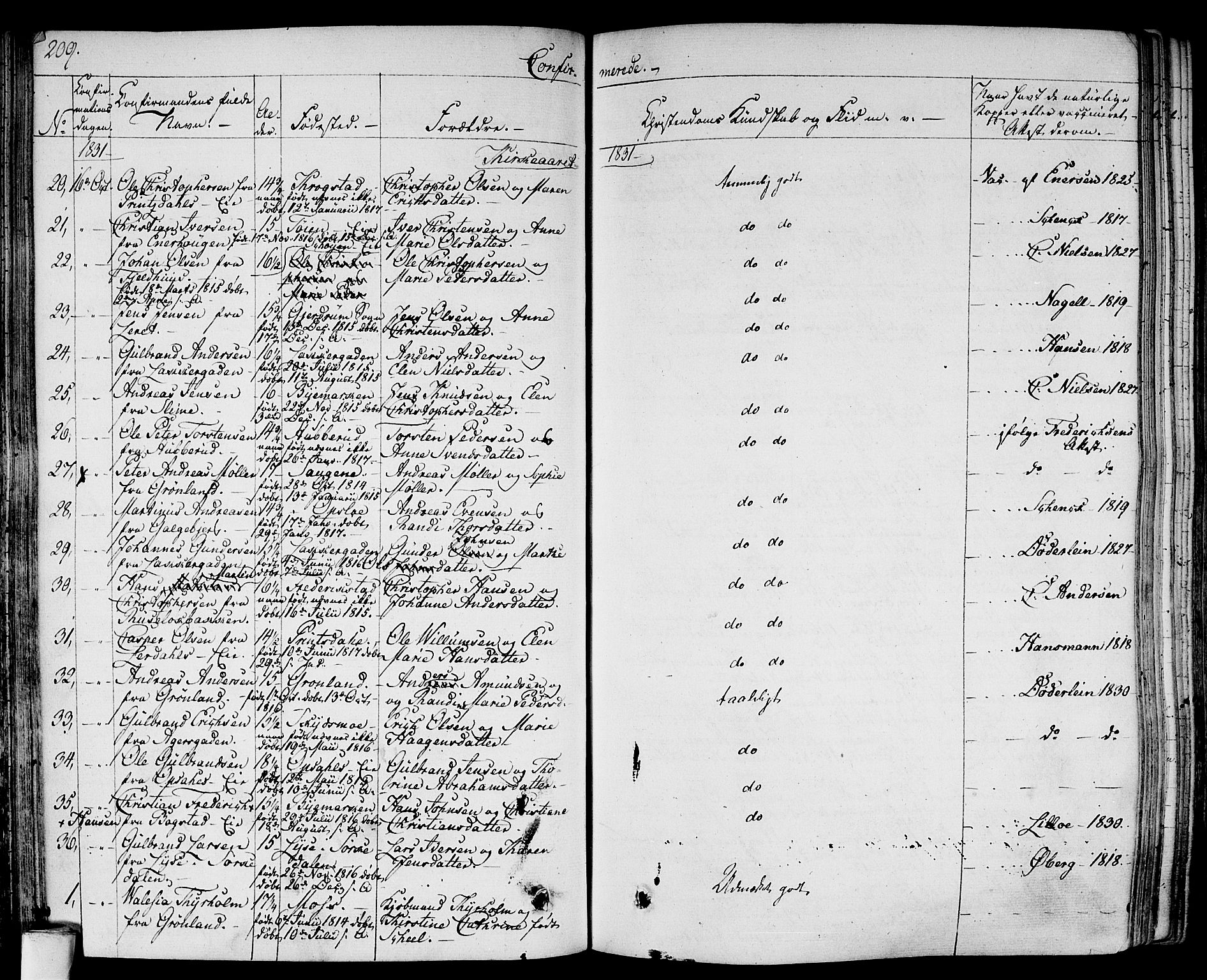 Gamlebyen prestekontor Kirkebøker, AV/SAO-A-10884/F/Fa/L0003: Parish register (official) no. 3, 1829-1849, p. 209