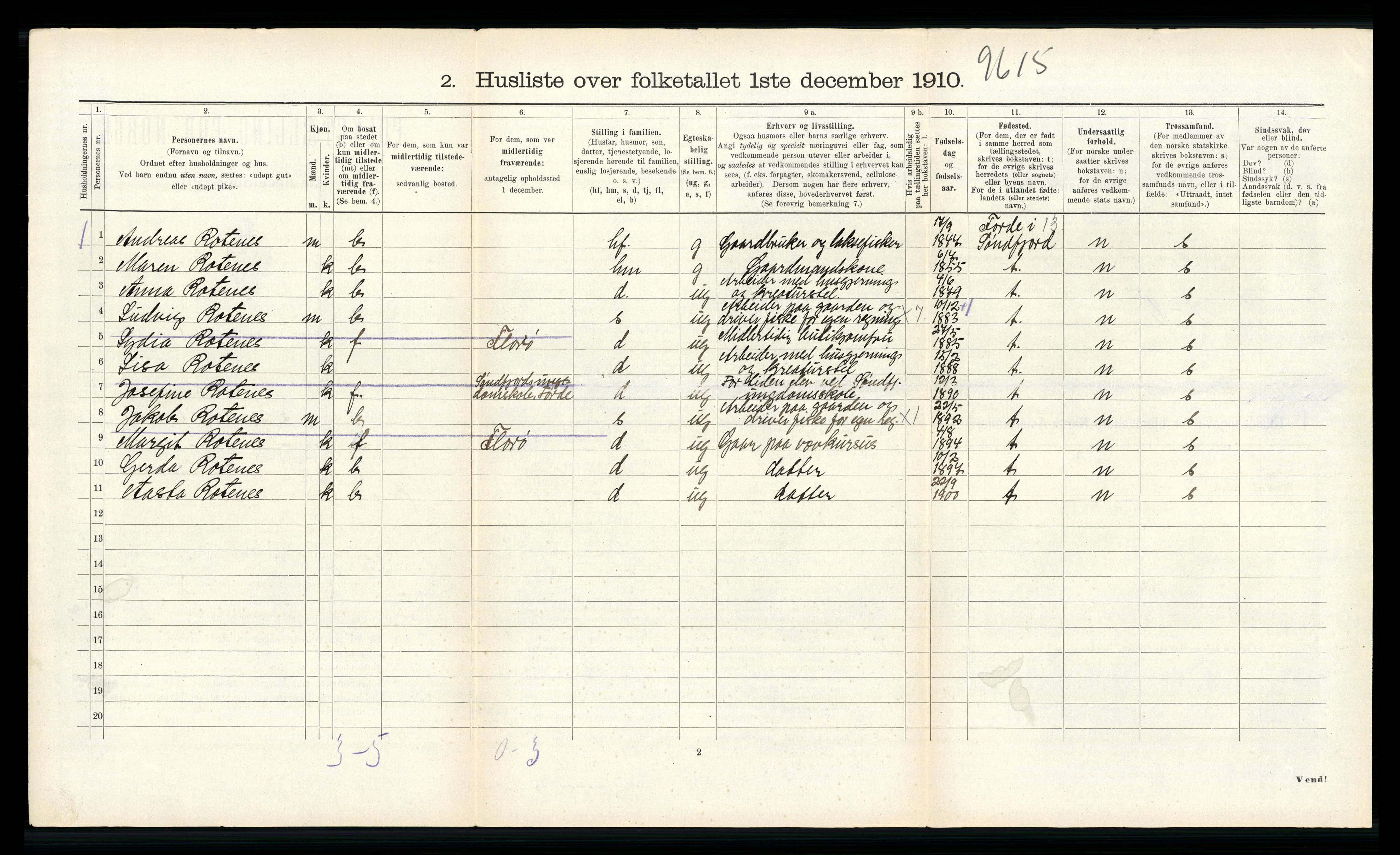 RA, 1910 census for Kinn, 1910, p. 439