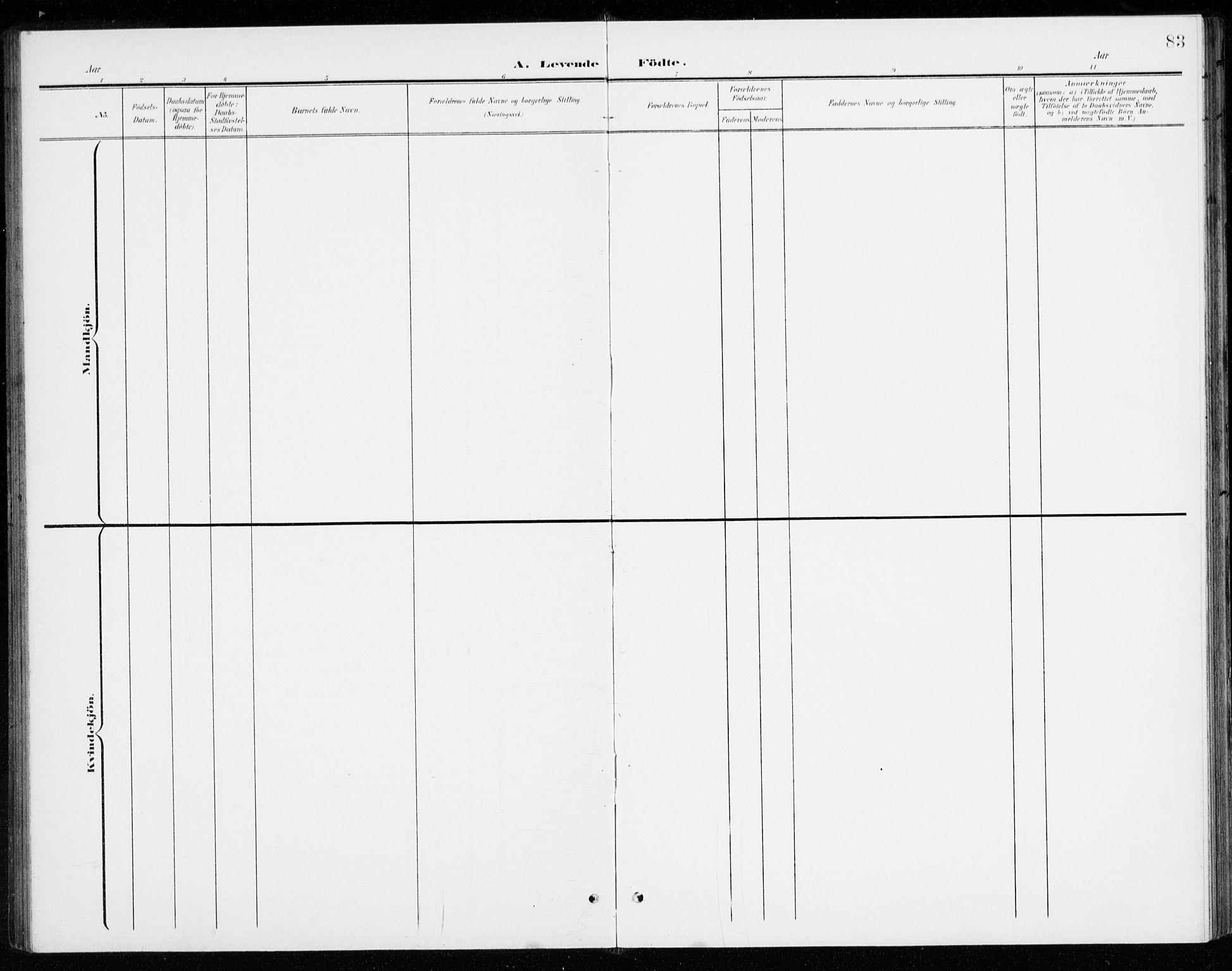 Gjerdrum prestekontor Kirkebøker, SAO/A-10412b/G/Gb/L0001: Parish register (copy) no. II 1, 1901-1944, p. 83