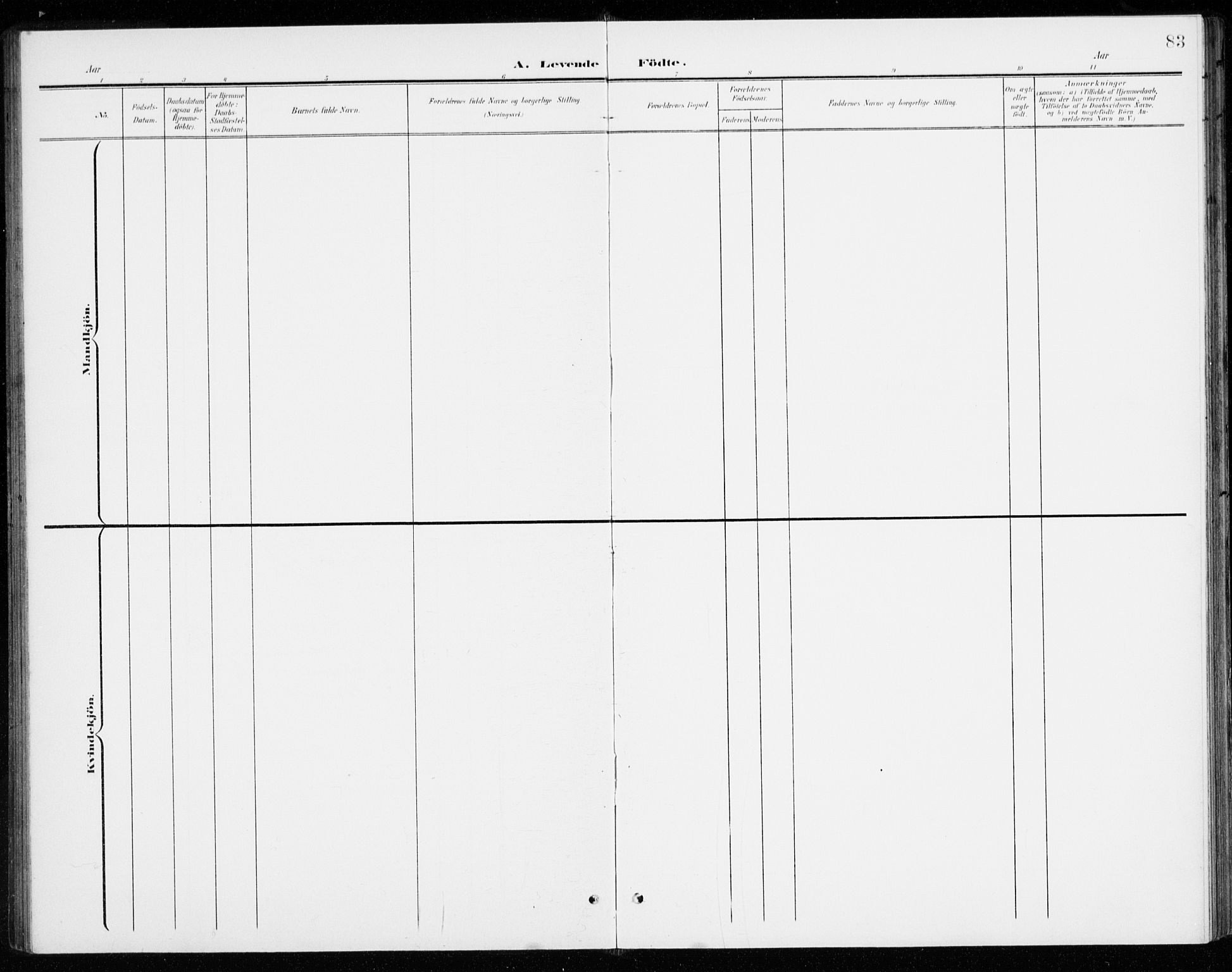 Gjerdrum prestekontor Kirkebøker, AV/SAO-A-10412b/G/Gb/L0001: Parish register (copy) no. II 1, 1901-1944, p. 83