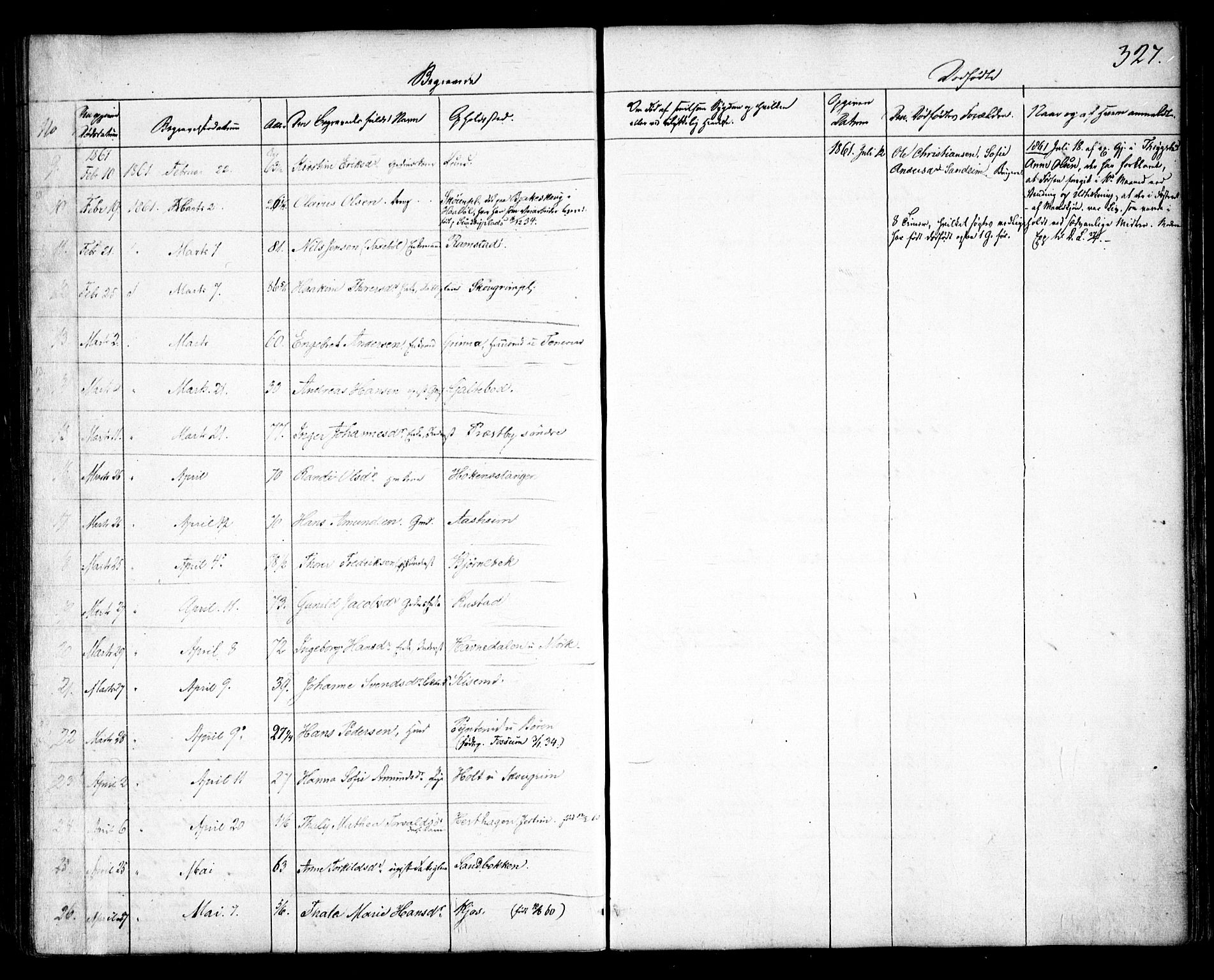 Spydeberg prestekontor Kirkebøker, SAO/A-10924/F/Fa/L0005: Parish register (official) no. I 5, 1842-1862, p. 327