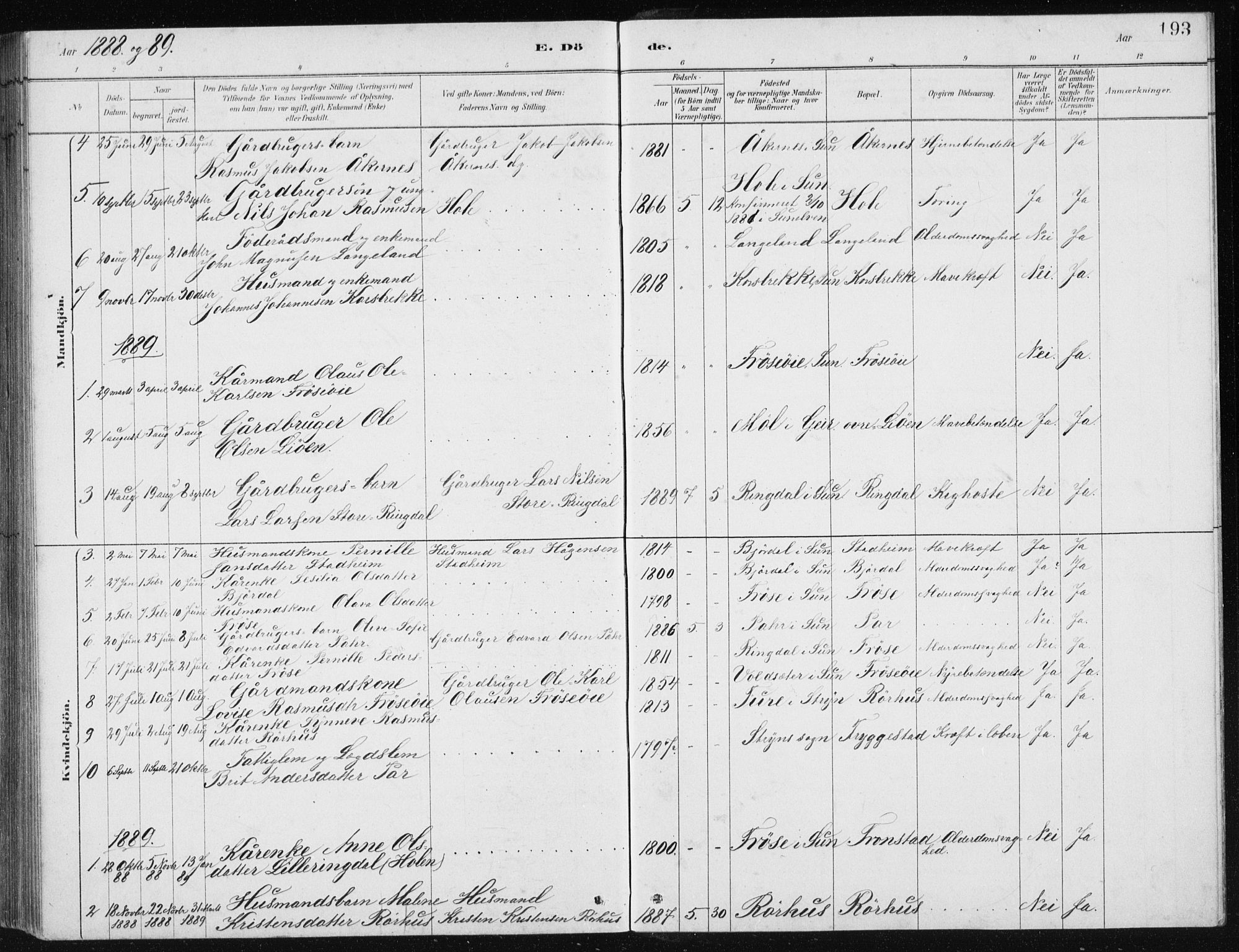 Ministerialprotokoller, klokkerbøker og fødselsregistre - Møre og Romsdal, SAT/A-1454/517/L0230: Parish register (copy) no. 517C03, 1879-1912, p. 193