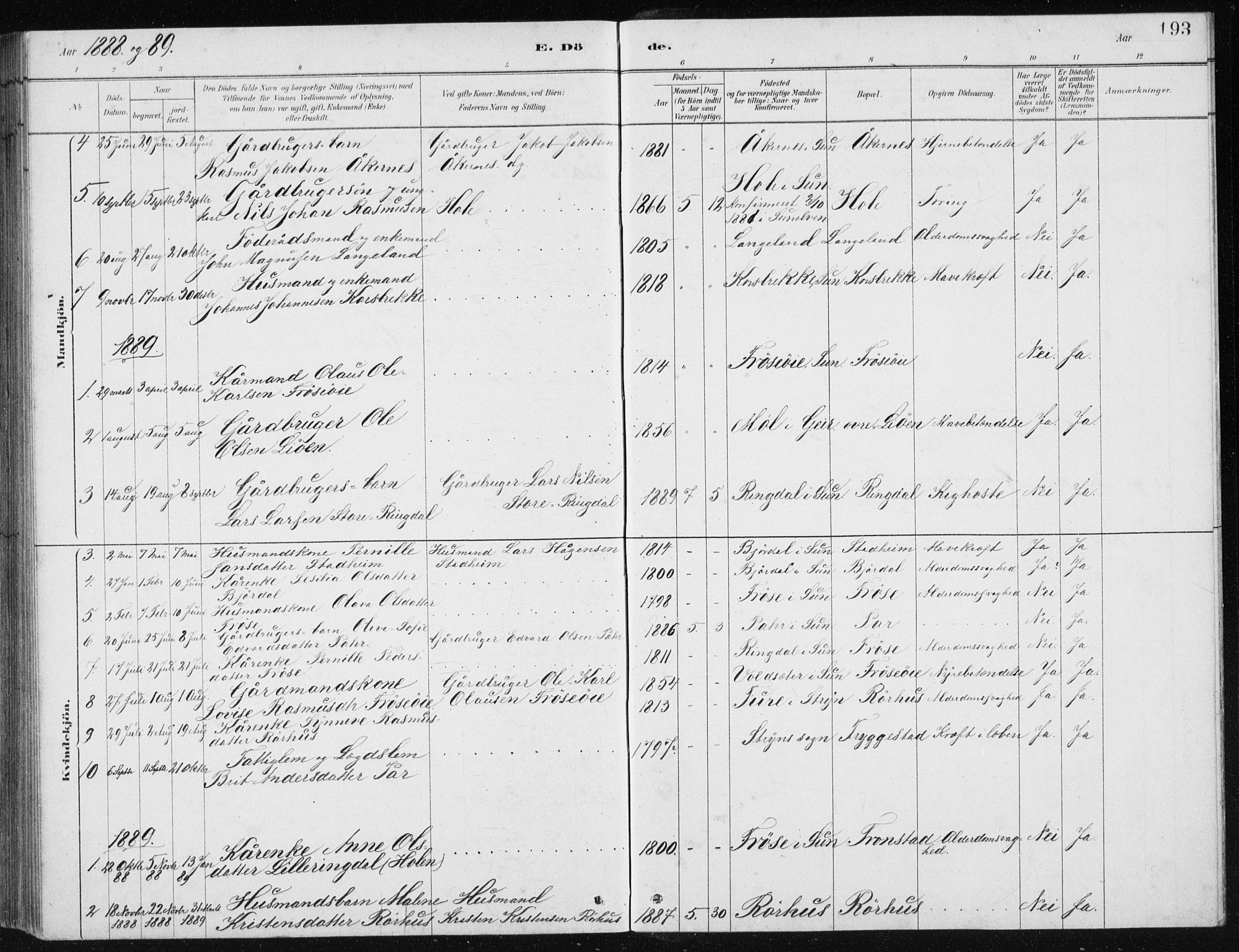 Ministerialprotokoller, klokkerbøker og fødselsregistre - Møre og Romsdal, AV/SAT-A-1454/517/L0230: Parish register (copy) no. 517C03, 1879-1912, p. 193