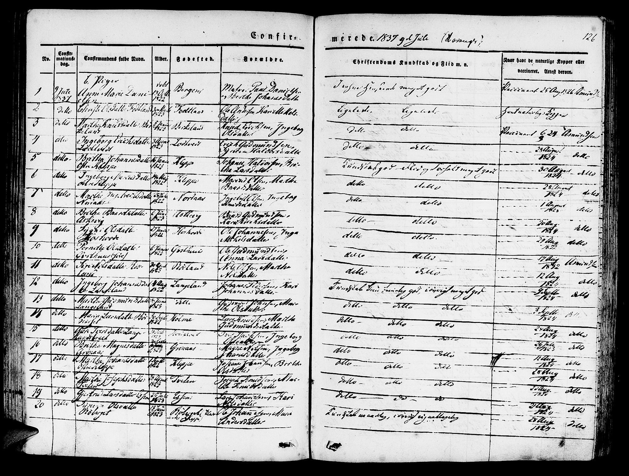Hosanger sokneprestembete, SAB/A-75801/H/Haa: Parish register (official) no. A 7, 1835-1848, p. 126