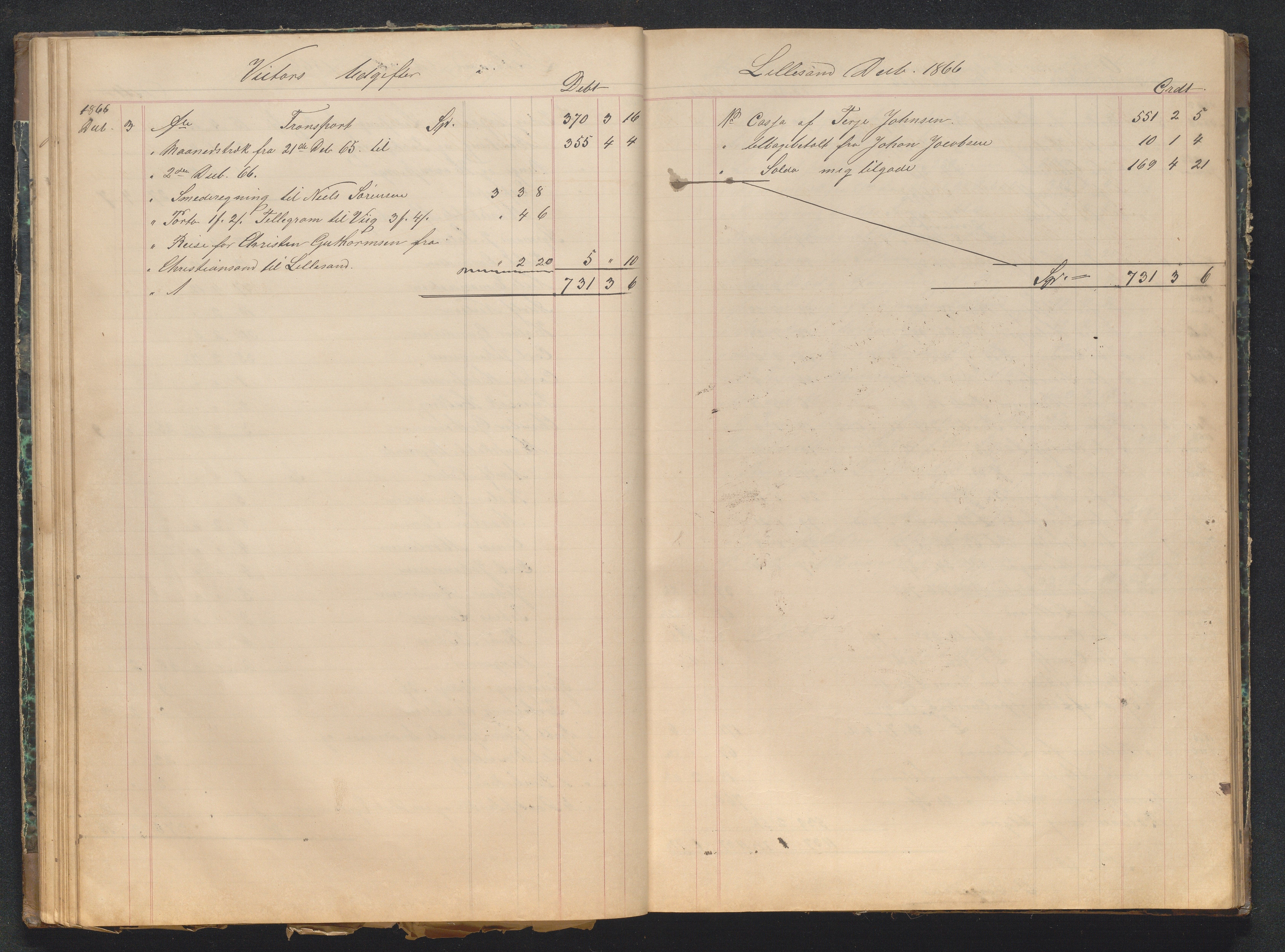 O. Terjesens rederi, AAKS/PA-2525/R/R01/L0001: Regnskapsbøker 3 stk, 1863-1916