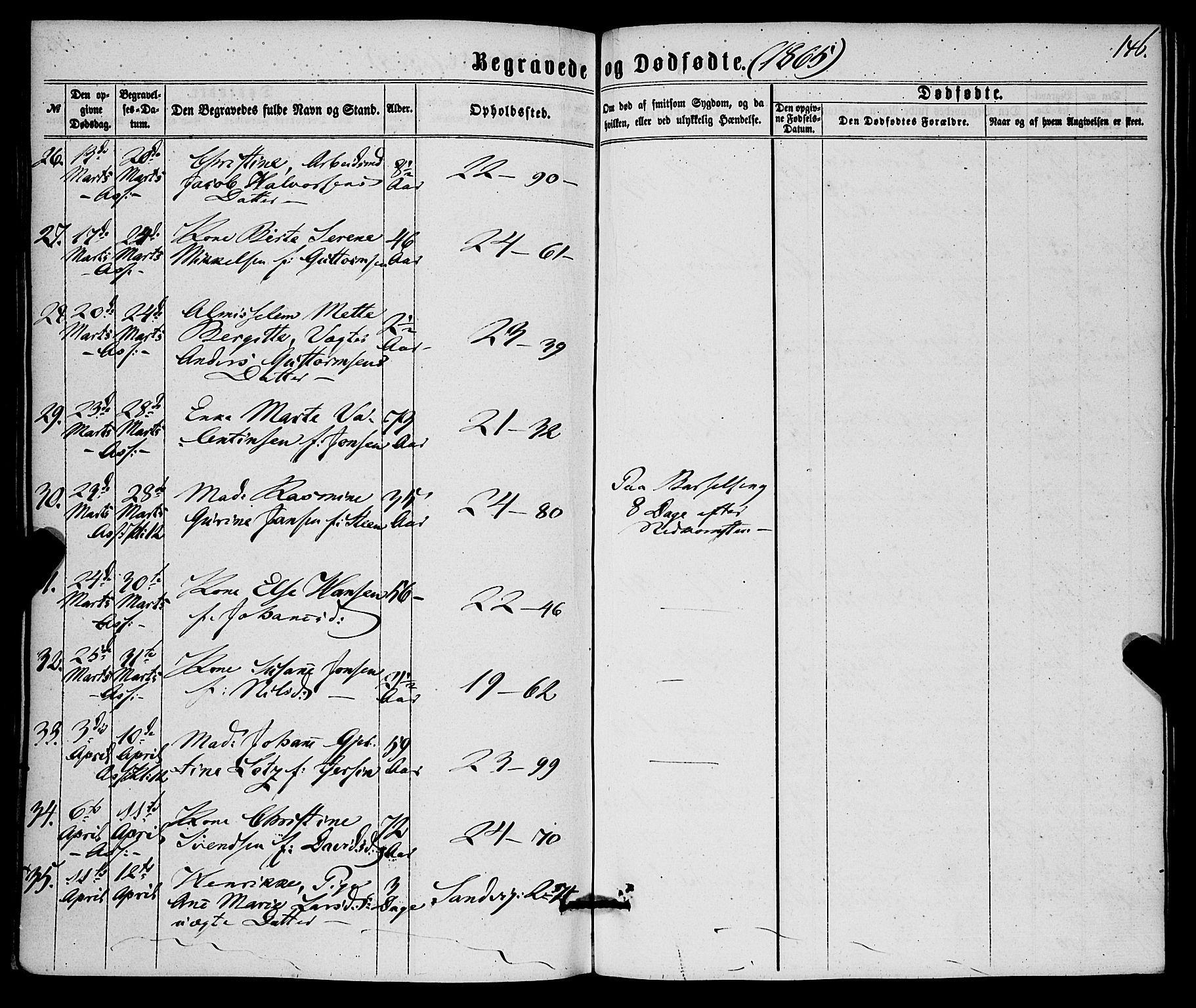 Korskirken sokneprestembete, AV/SAB-A-76101/H/Haa/L0045: Parish register (official) no. E 3, 1863-1875, p. 146