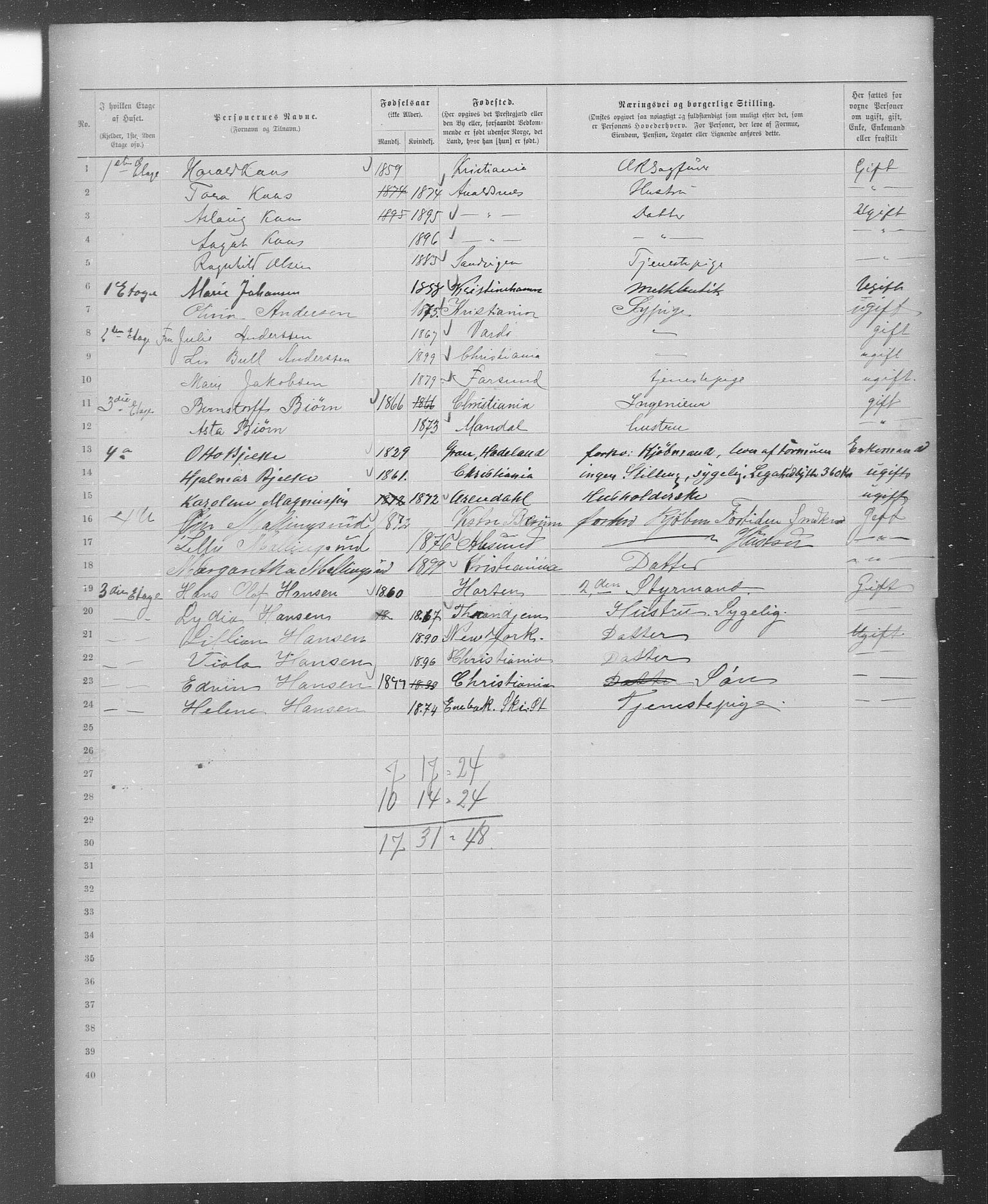 OBA, Municipal Census 1899 for Kristiania, 1899, p. 2431