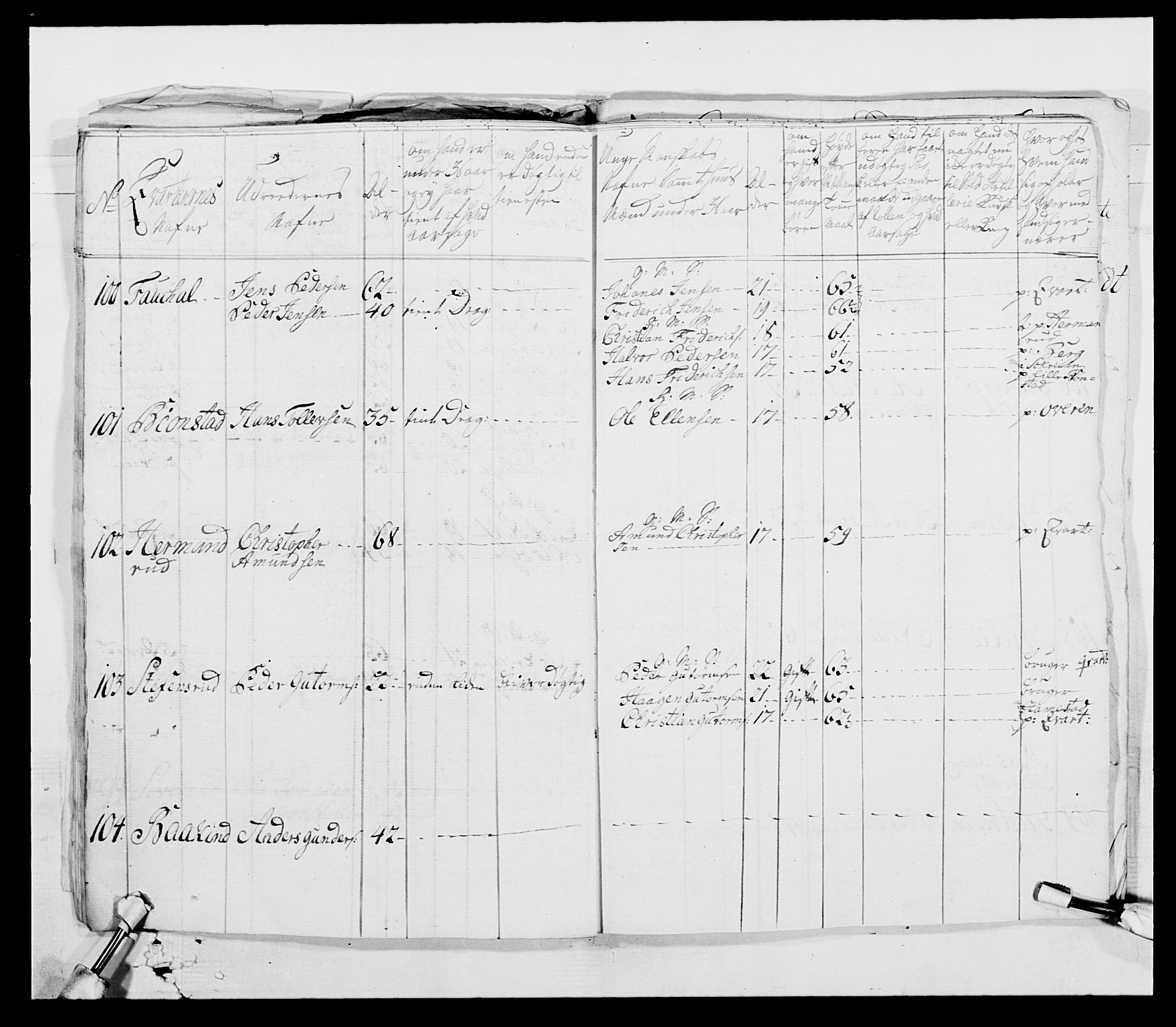 Generalitets- og kommissariatskollegiet, Det kongelige norske kommissariatskollegium, AV/RA-EA-5420/E/Eh/L0003: 1. Sønnafjelske dragonregiment, 1767-1812, p. 70