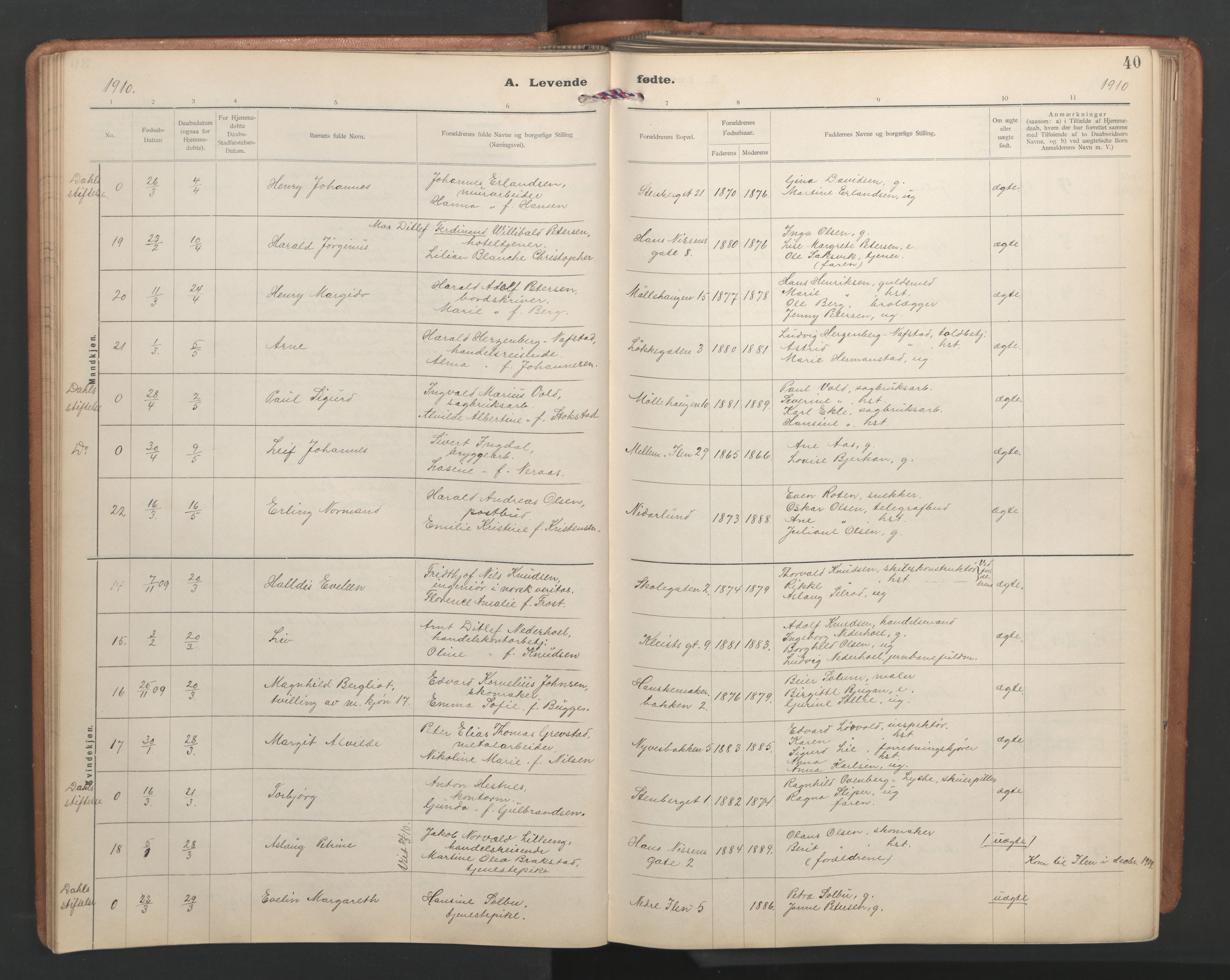Ministerialprotokoller, klokkerbøker og fødselsregistre - Sør-Trøndelag, AV/SAT-A-1456/603/L0173: Parish register (copy) no. 603C01, 1907-1962, p. 40