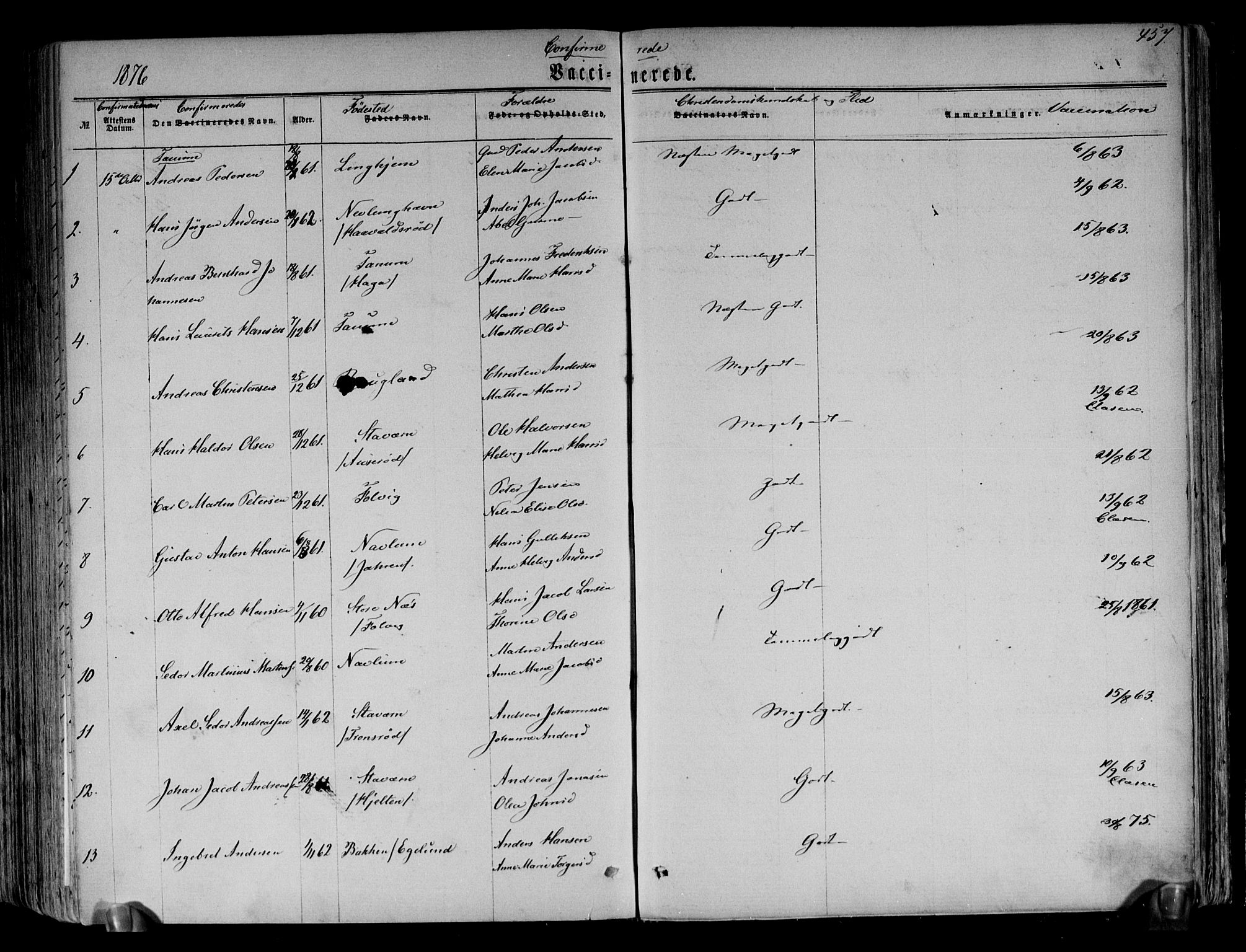 Brunlanes kirkebøker, AV/SAKO-A-342/F/Fa/L0005: Parish register (official) no. I 5, 1862-1877, p. 457